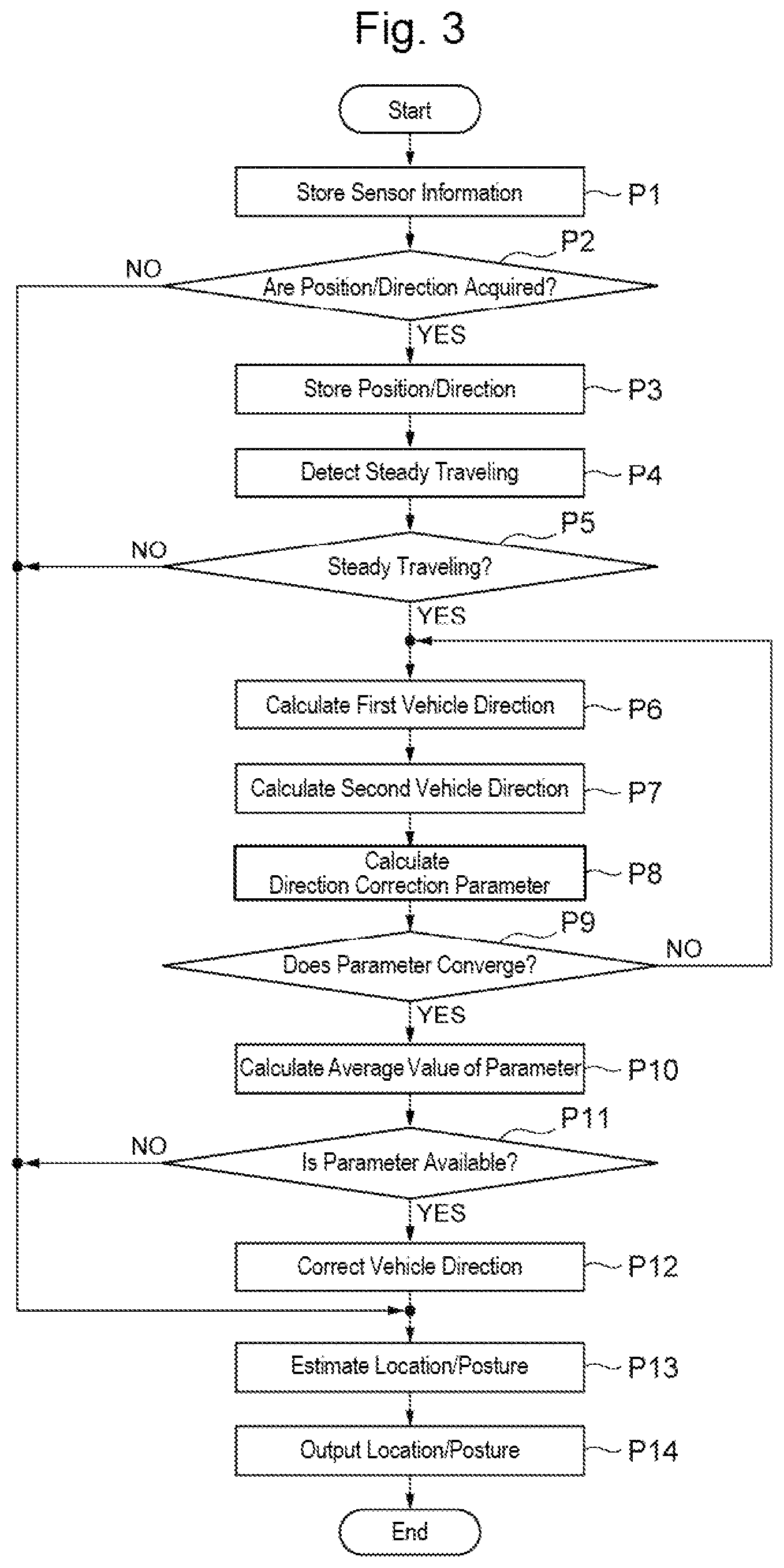 Patent US12105523 Figure 3 – Work vehicle