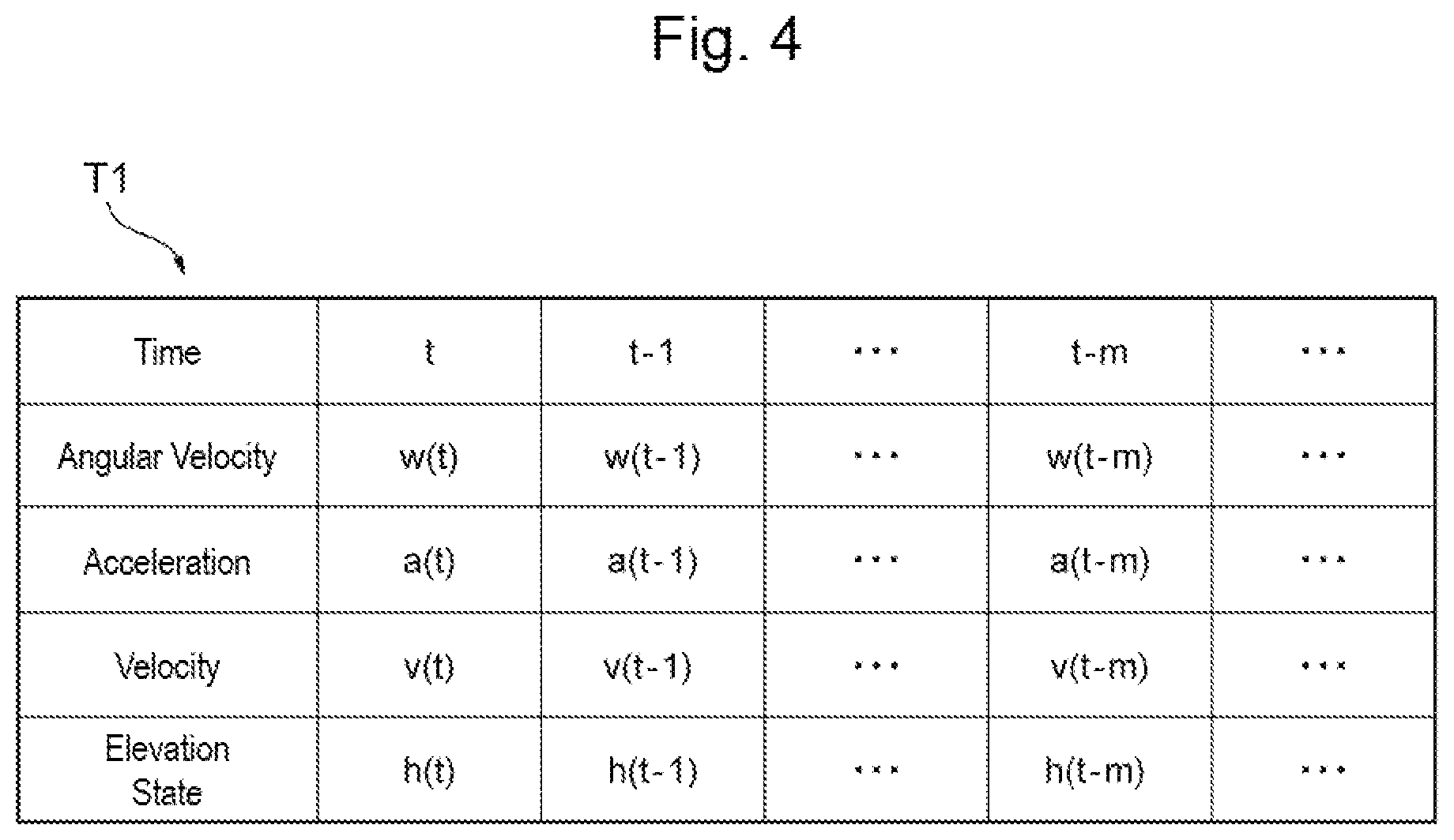 Patent US12105523 Figure 4 – Work vehicle