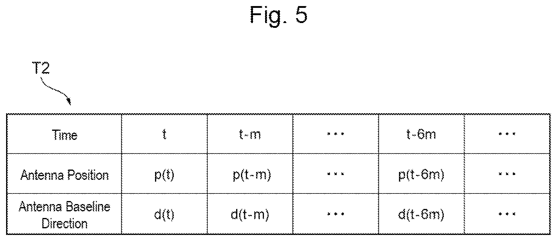 Patent US12105523 Figure 5 – Work vehicle