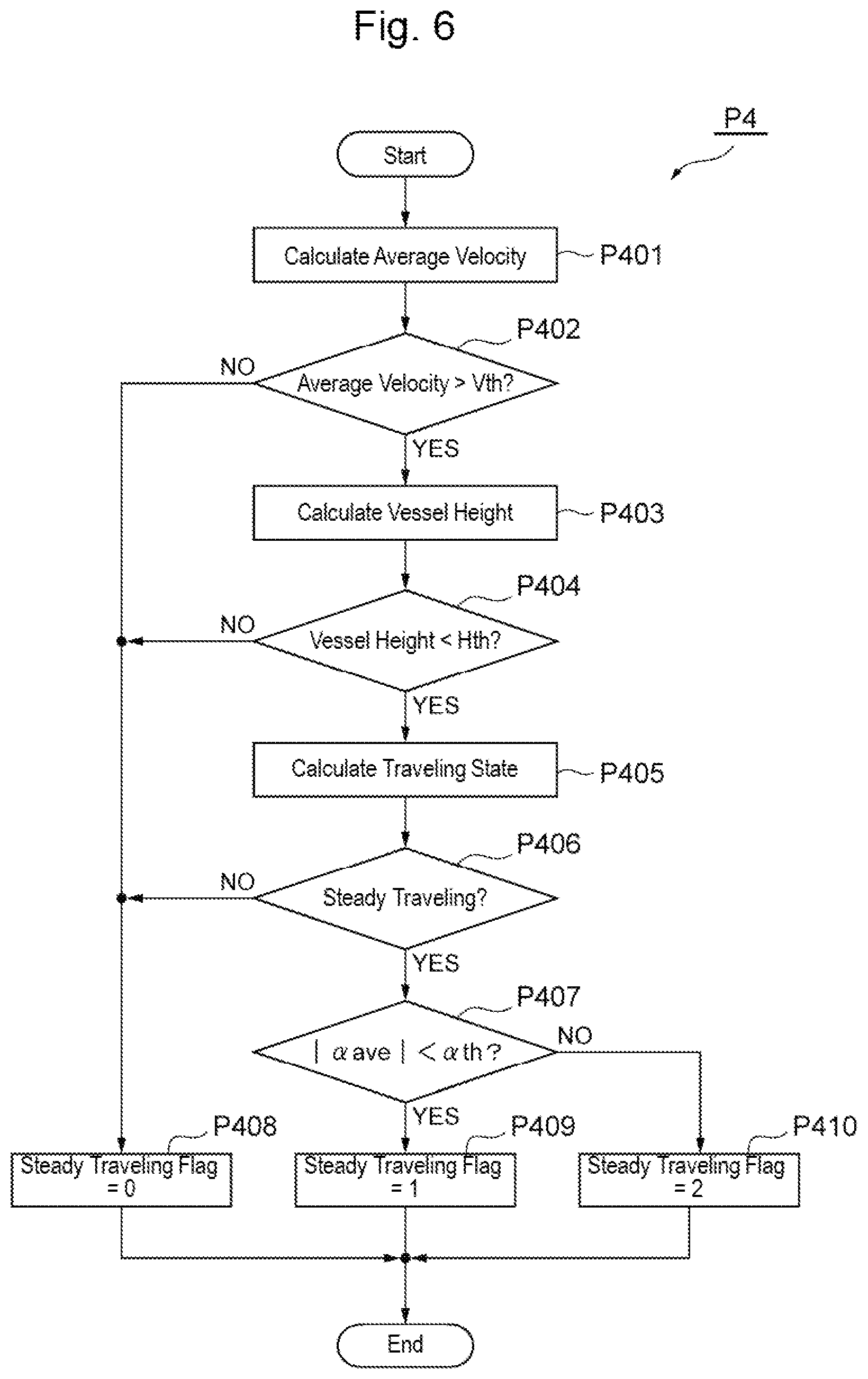 Patent US12105523 Figure 6 – Work vehicle