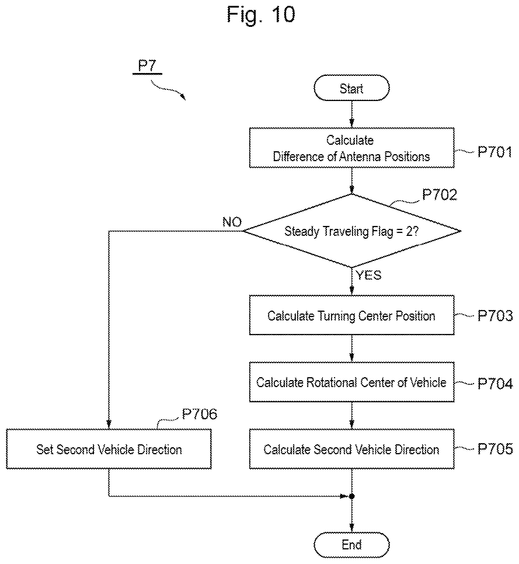 Patent US12105523 Figure 10 – Work vehicle