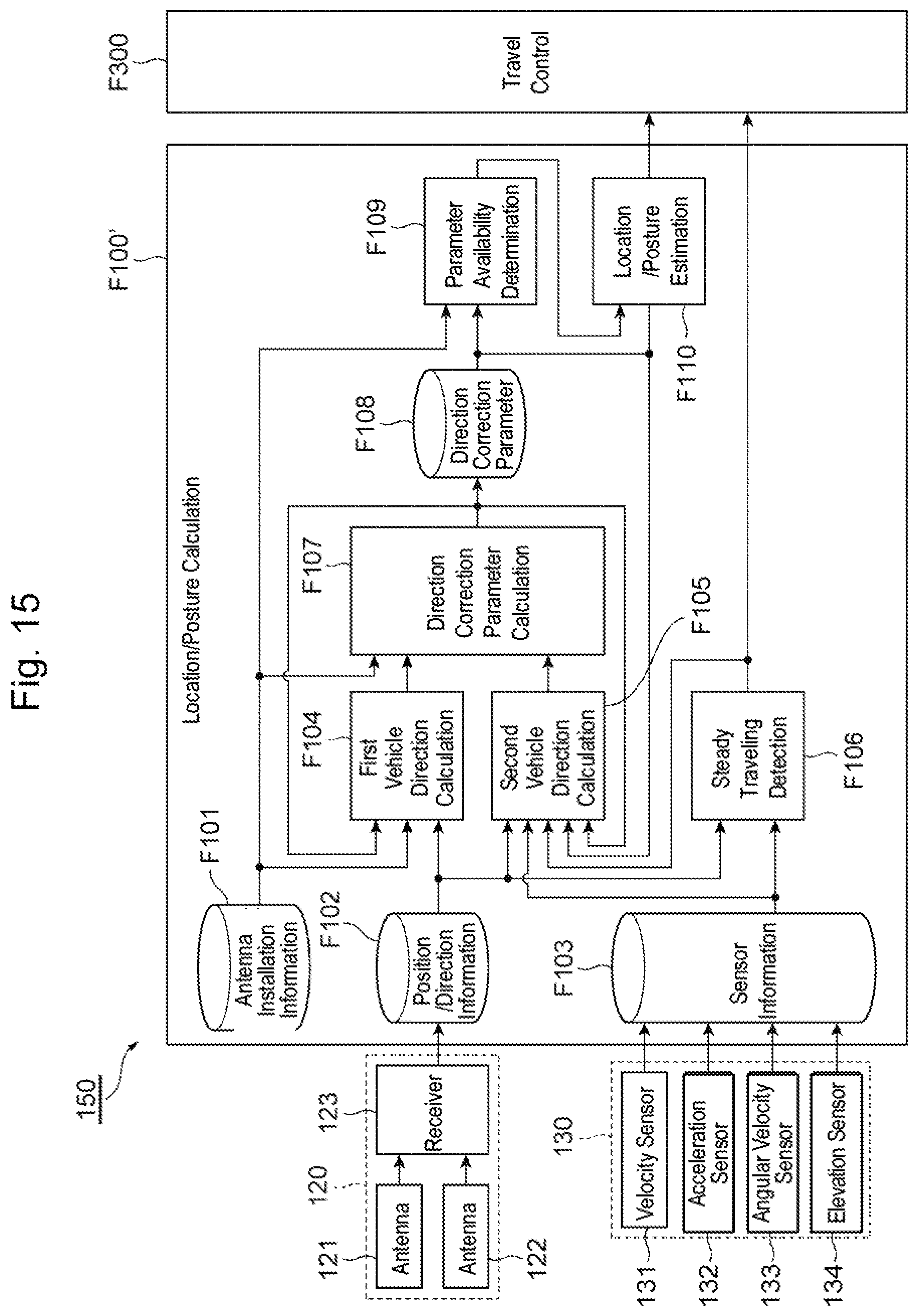 Patent US12105523 Figure 15 – Work vehicle