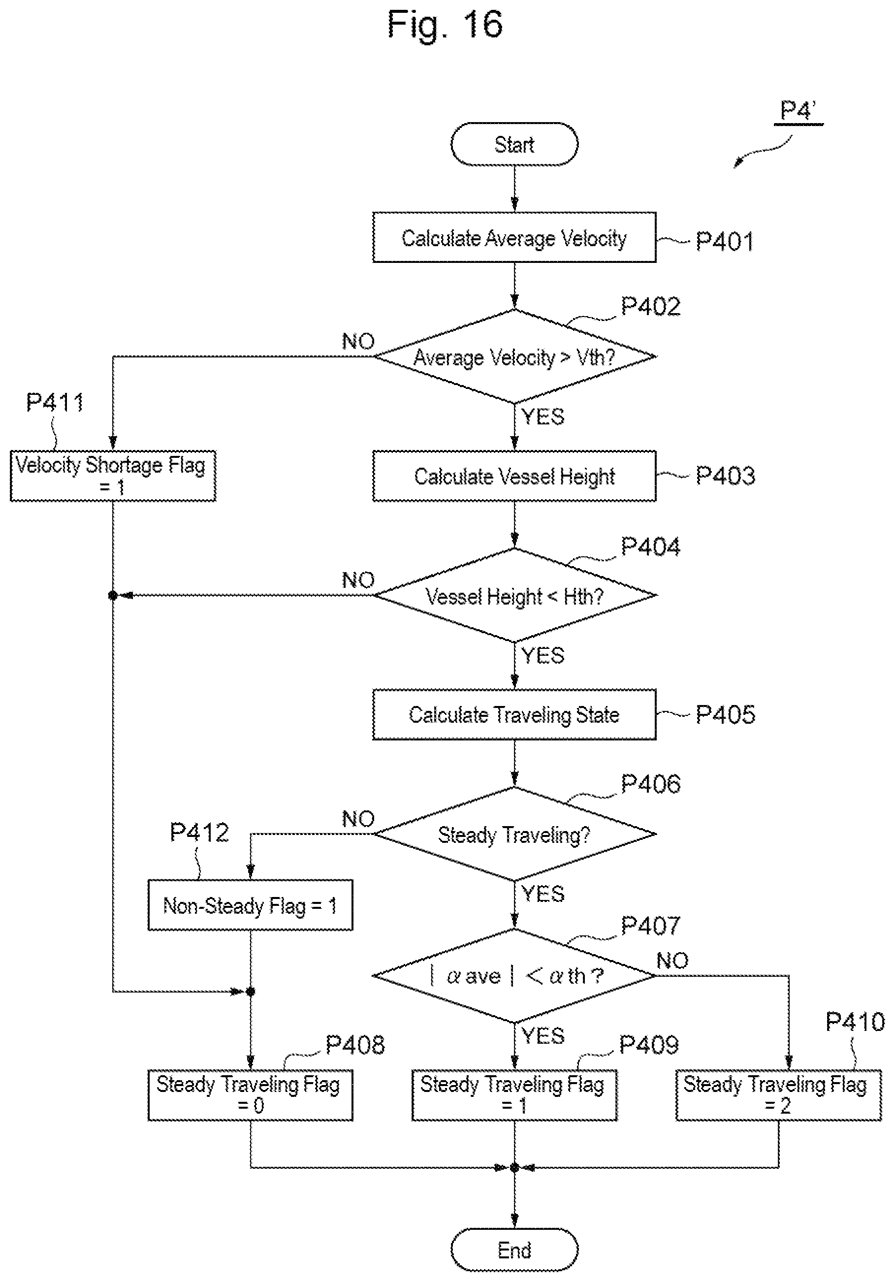 Patent US12105523 Figure 16 – Work vehicle