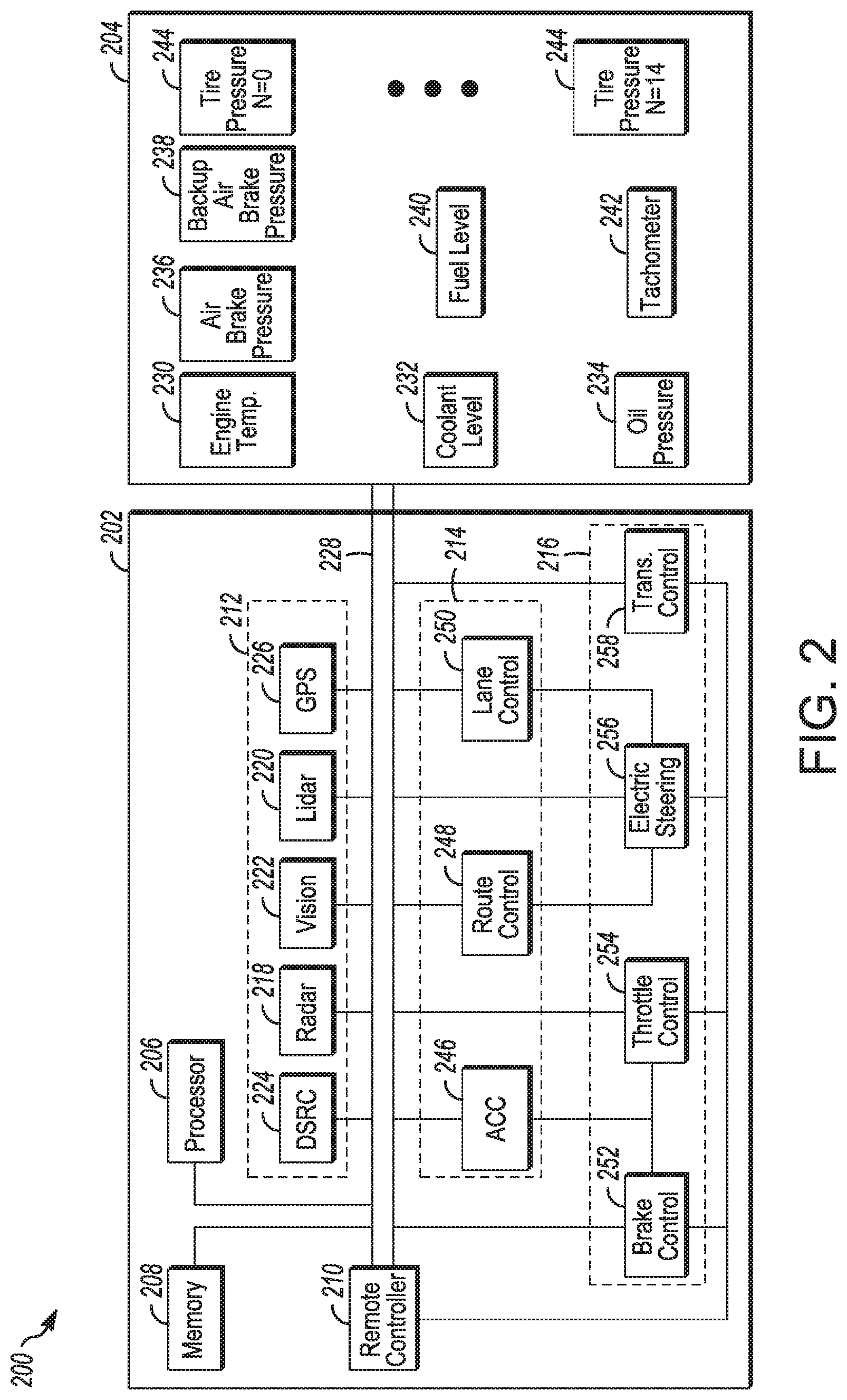 Patent US12105525 Figure 2 – Caravanning autonomous vehicles