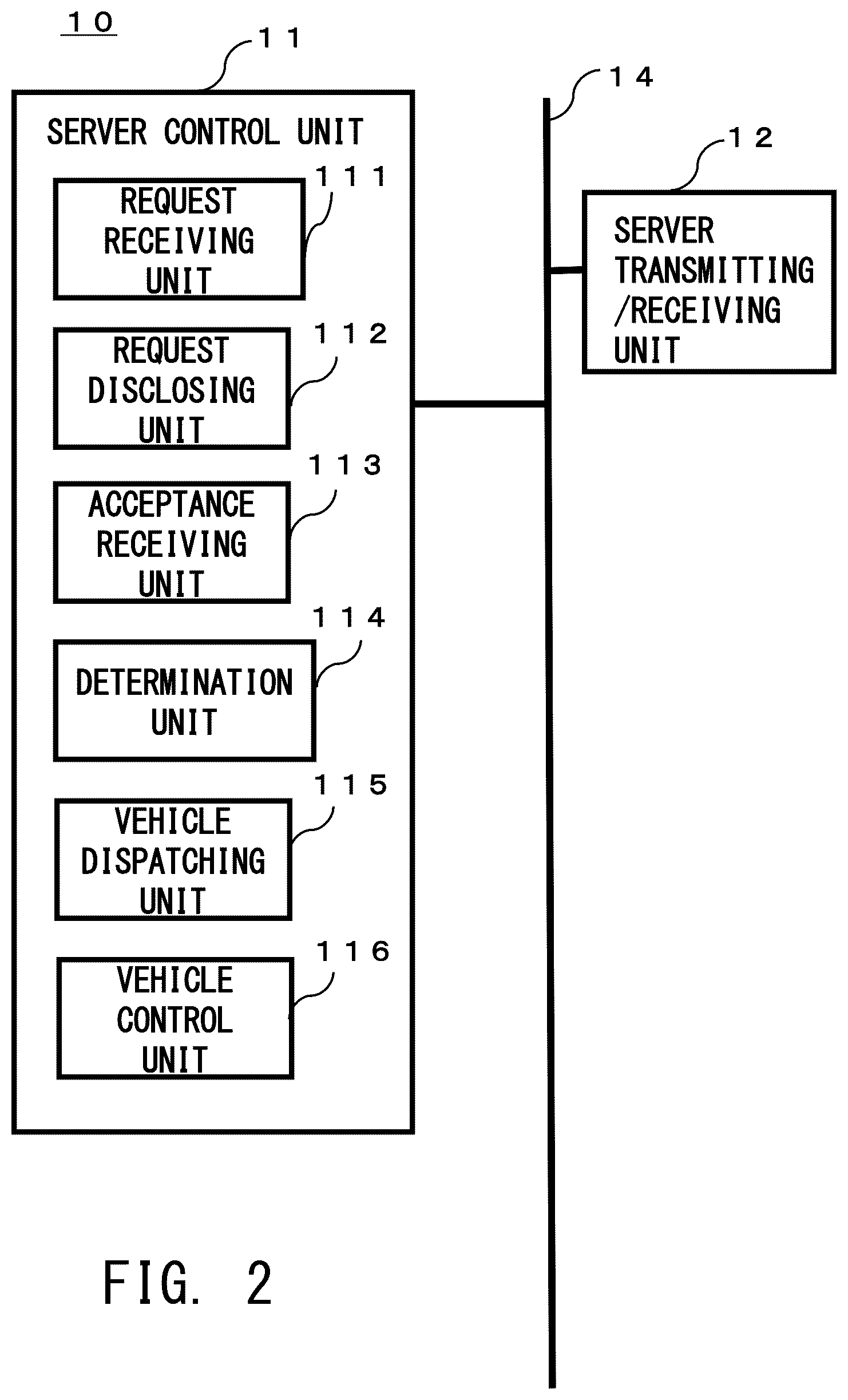 Patent US12105526 Figure 2 – Household service matching system