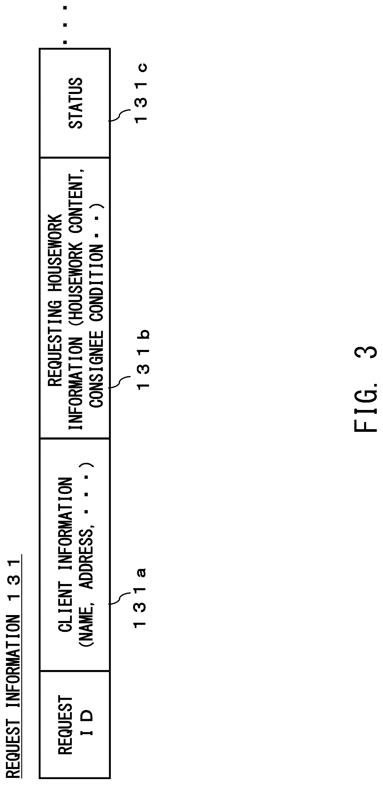 Patent US12105526 Figure 3 – Household service matching system