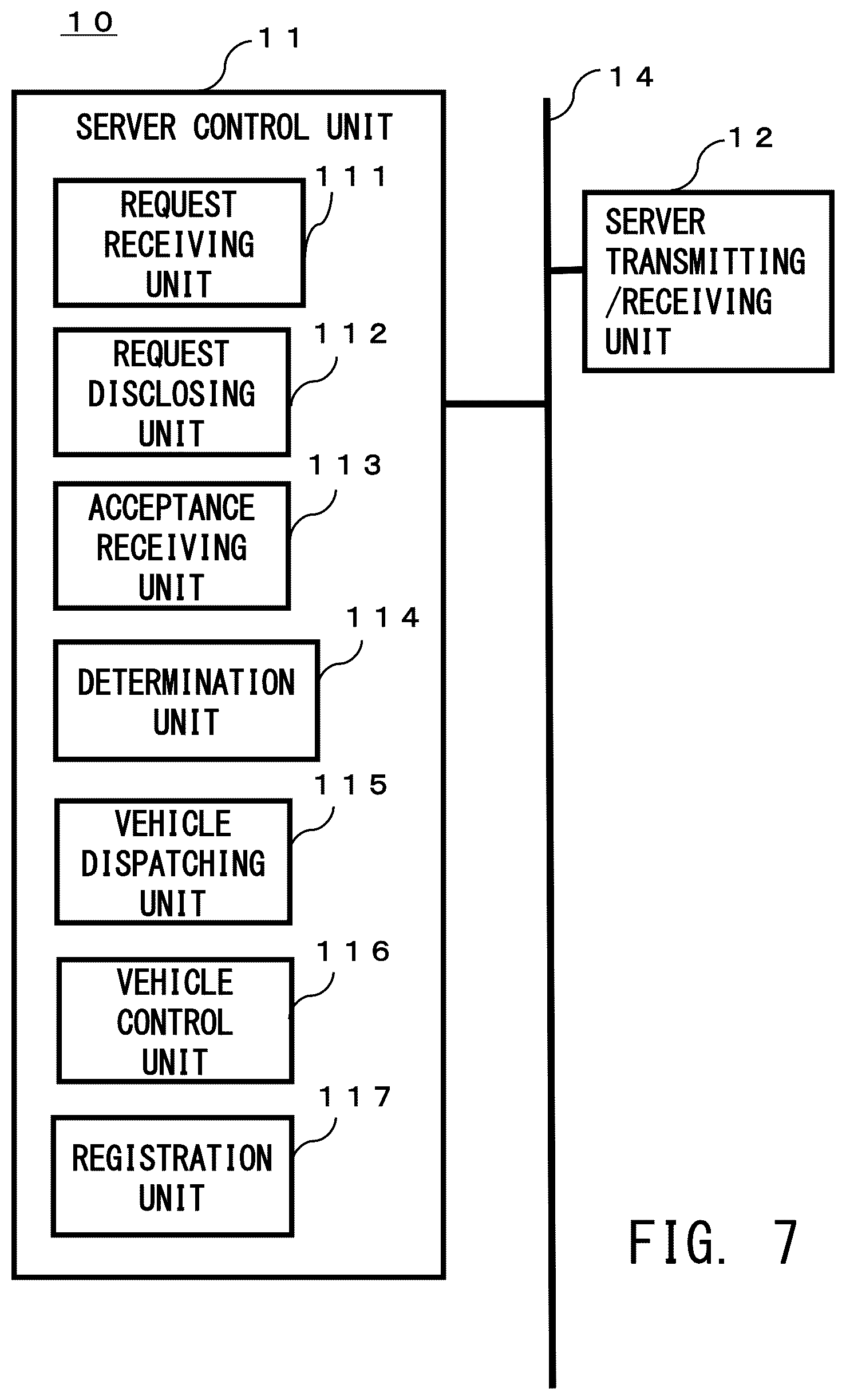 Patent US12105526 Figure 7 – Household service matching system