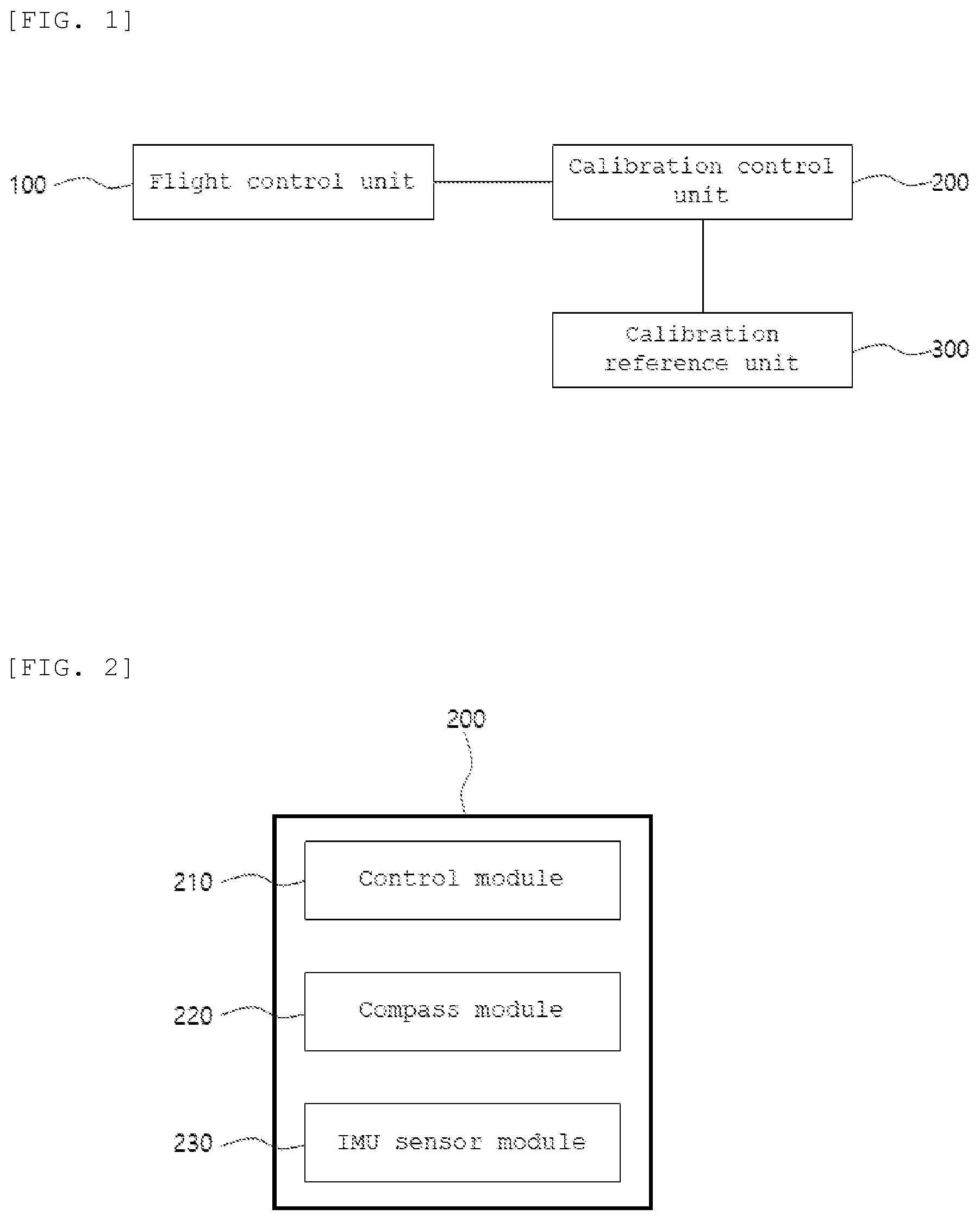 Patent US12105527 — System for drone calibration and method therefor — Figure 1
