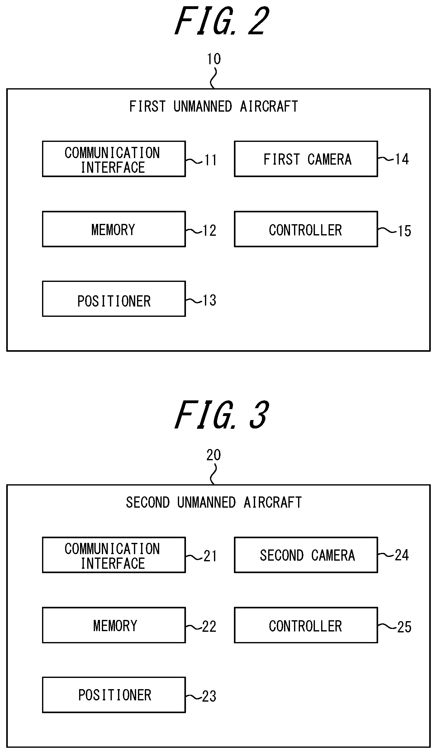 Patent US12105530 Figure 2 – Information processing apparatus and method