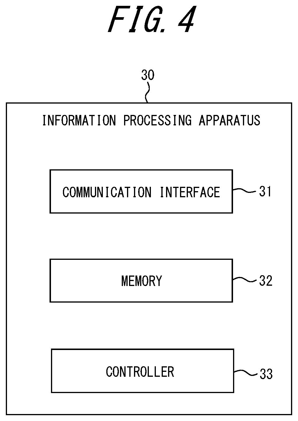 Patent US12105530 Figure 3 – Information processing apparatus and method