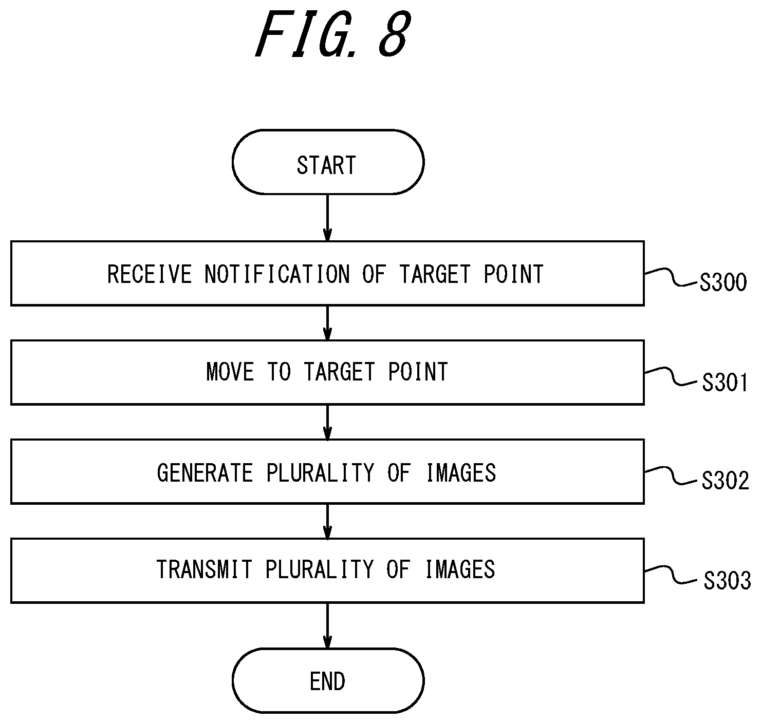 Patent US12105530 Figure 7 – Information processing apparatus and method