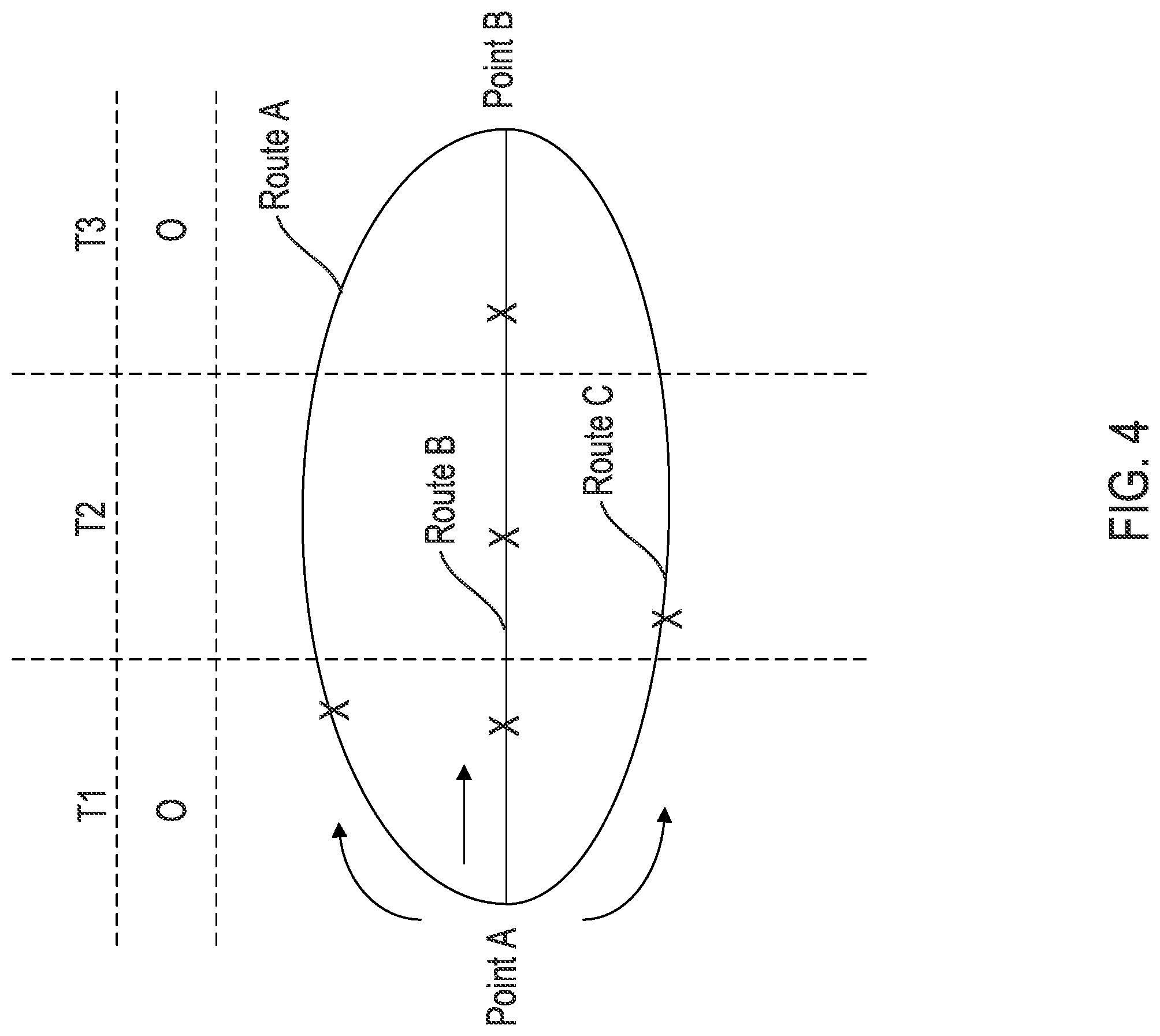 Patent US12105531 Figure 4 – Joint optimization of robotic vehicle routing for ride quality, safety, and operator demand
