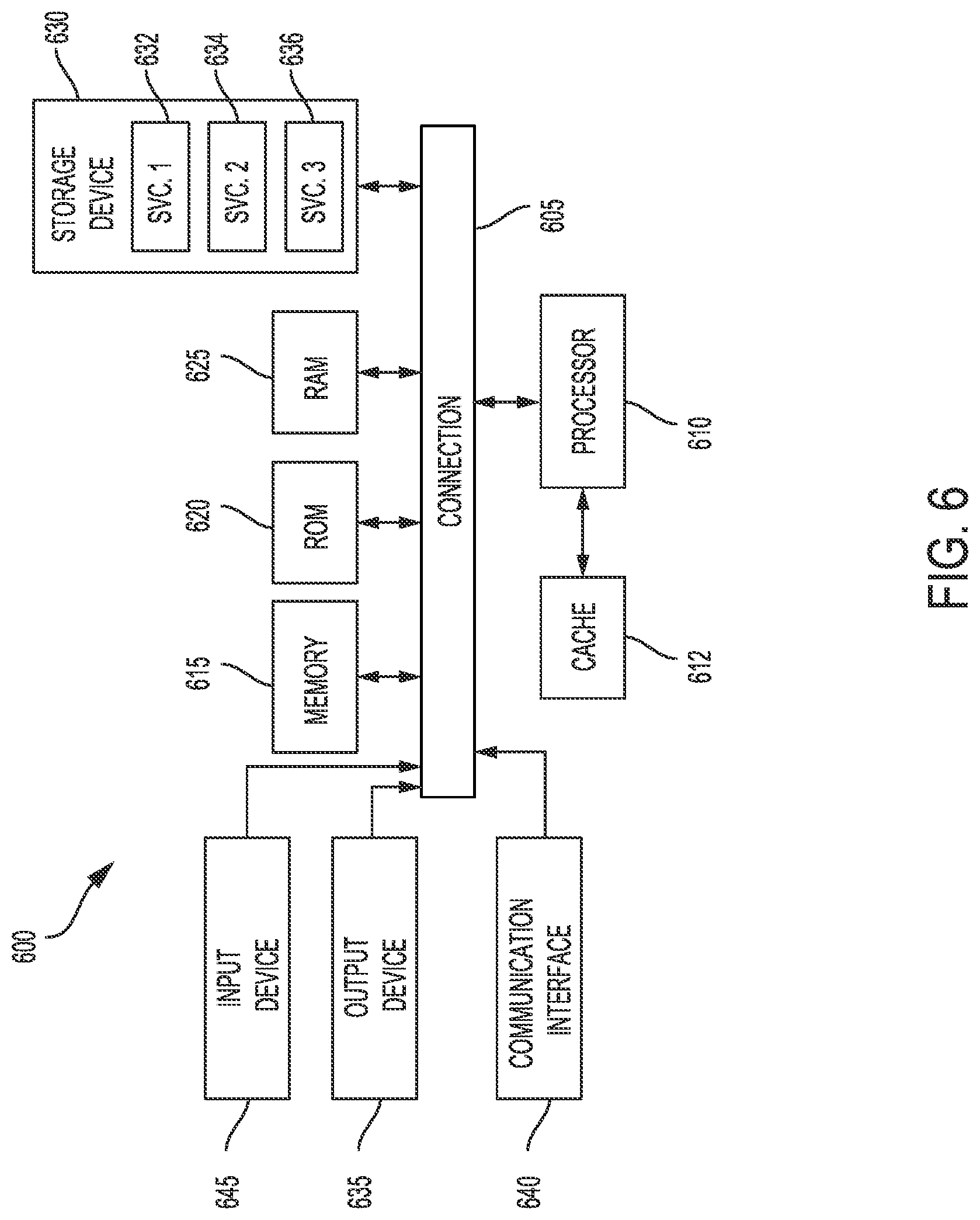 Patent US12105531 Figure 6 – Joint optimization of robotic vehicle routing for ride quality, safety, and operator demand