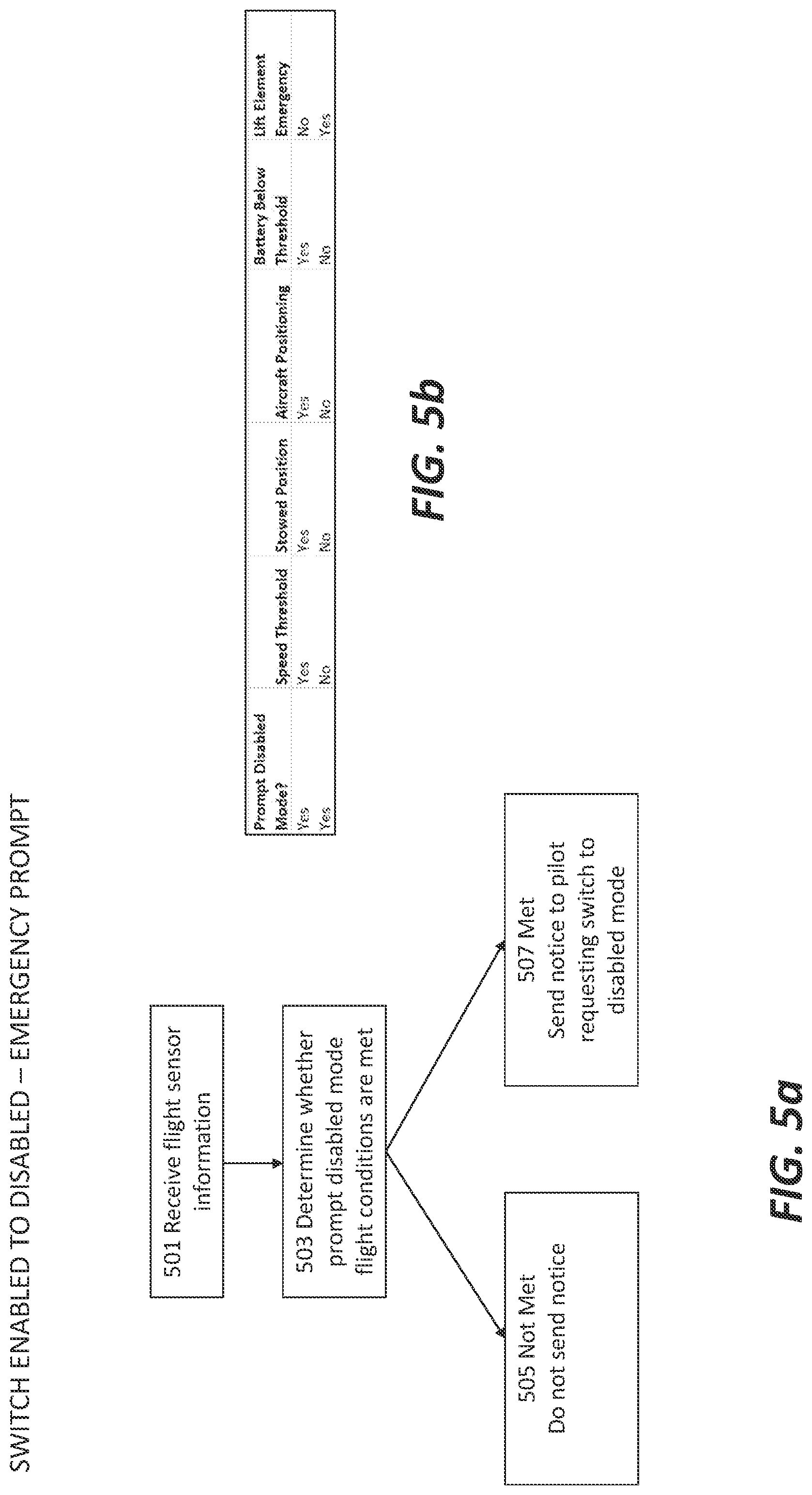 Patent US12105533 Figure 6 – Powered lift enable and disable switch