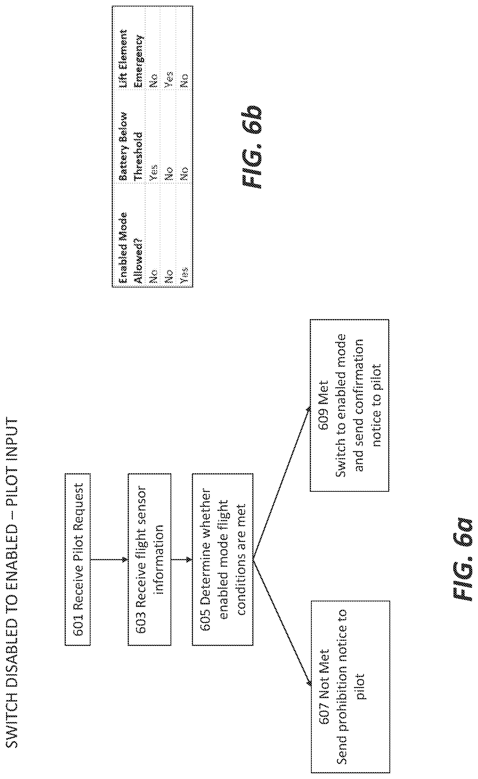 Patent US12105533 Figure 7 – Powered lift enable and disable switch