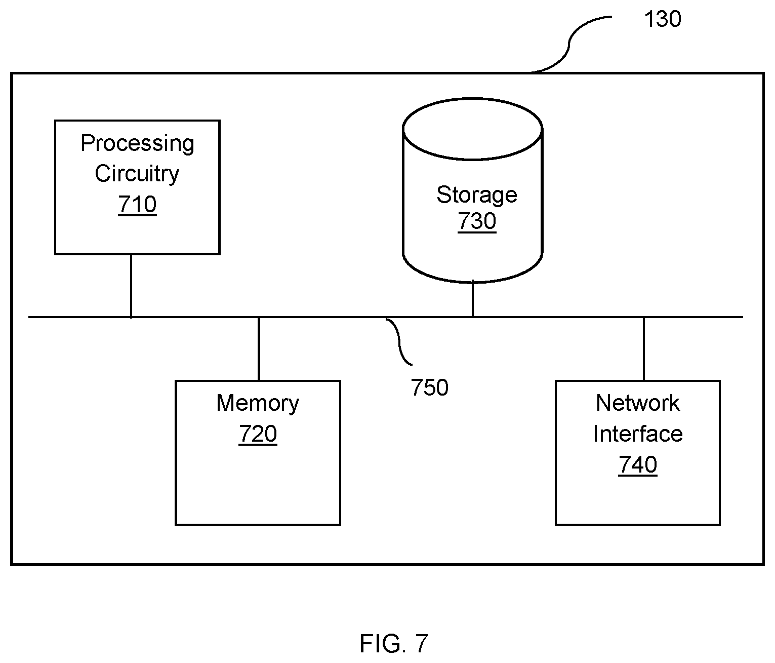 Patent US12105534 Figure 7 – Maintaining safety of remotely operated vehicles in variable network conditions