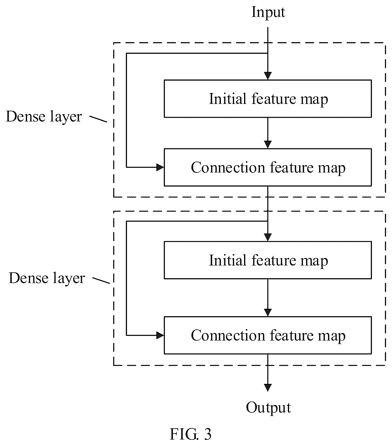 Patent US12105535 Figure 2 – Channel monitoring method, electronic device, and storage medium