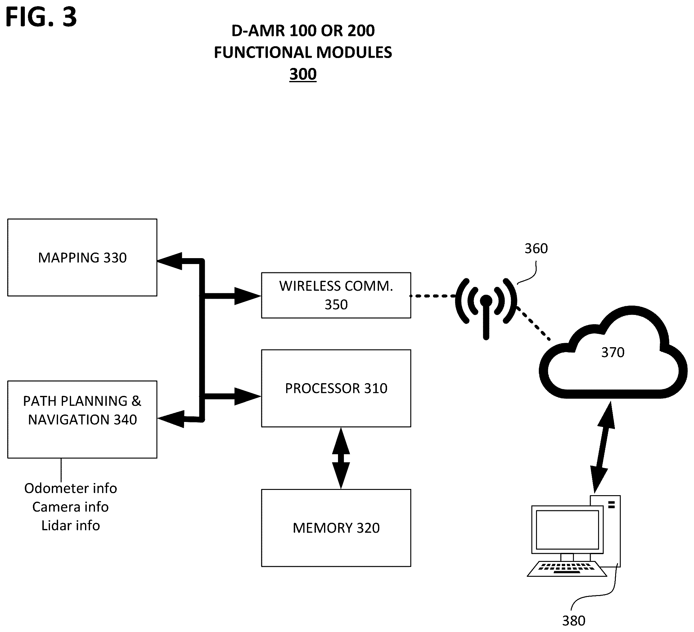 Patent US12105536 Figure 2 – Autonomous, mobile robotic apparatus for applying disinfection to an interior area