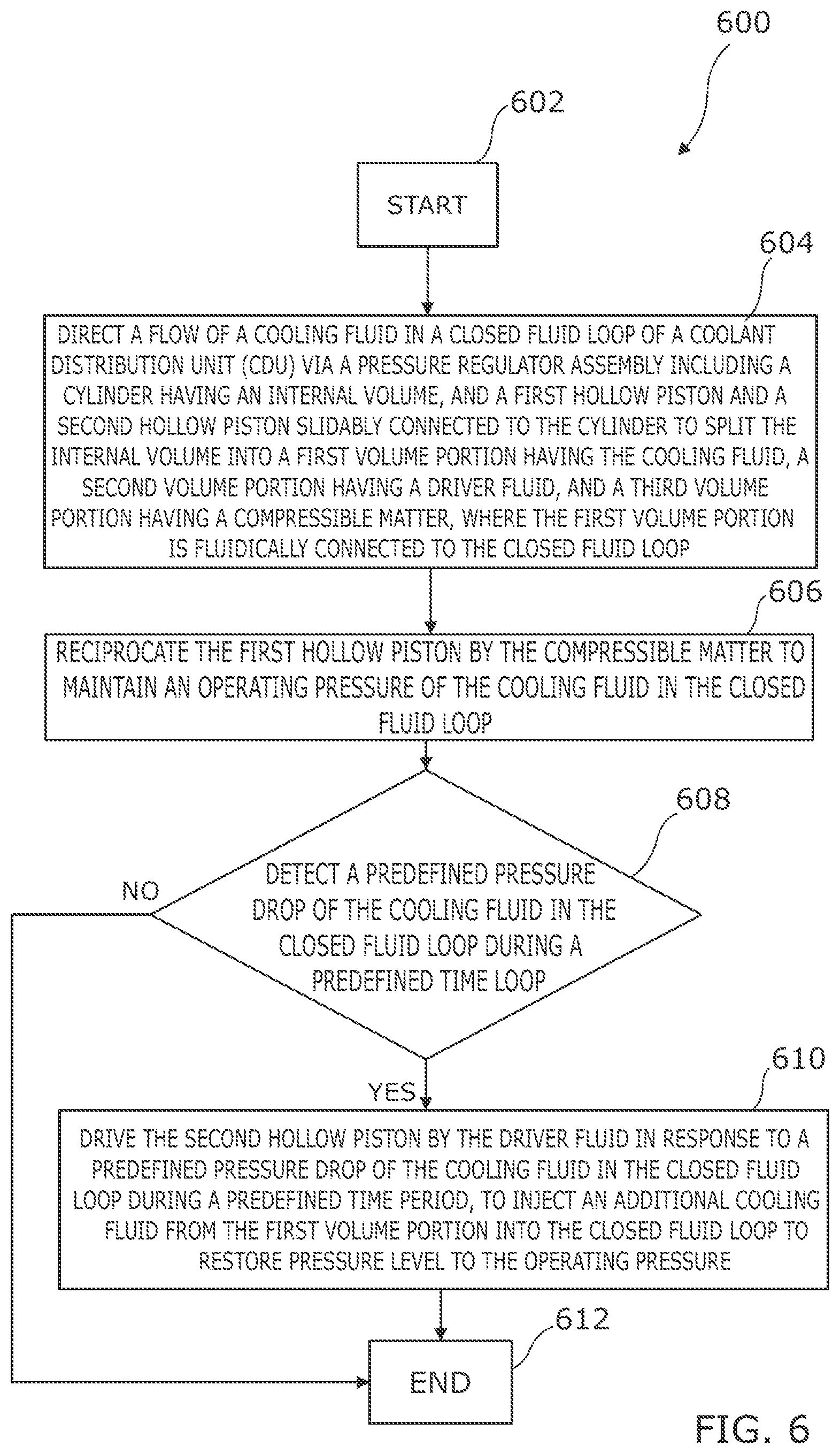 Patent US12105538 Figure 8 – Pressure regulator assembly for a coolant distribution unit