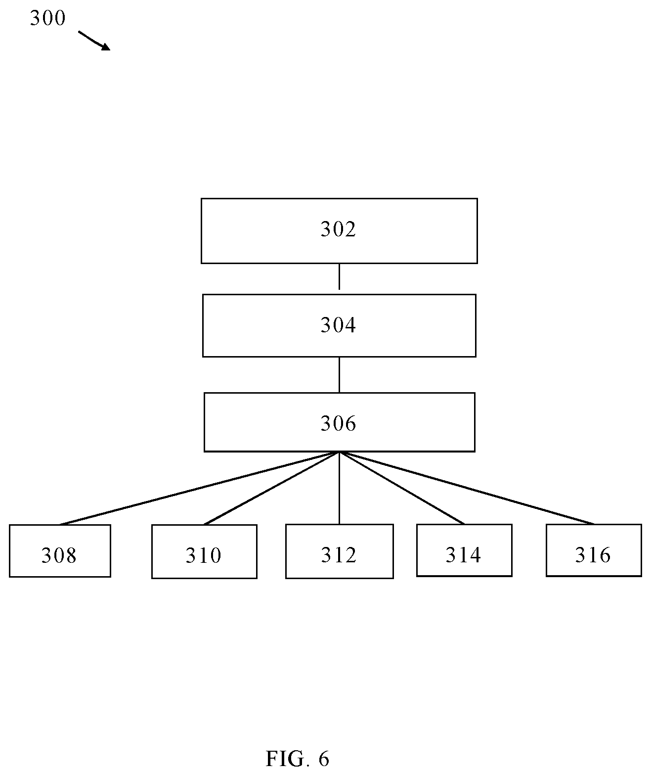 Patent US12105539 Figure 5 – Control system for one or more ablutionary devices