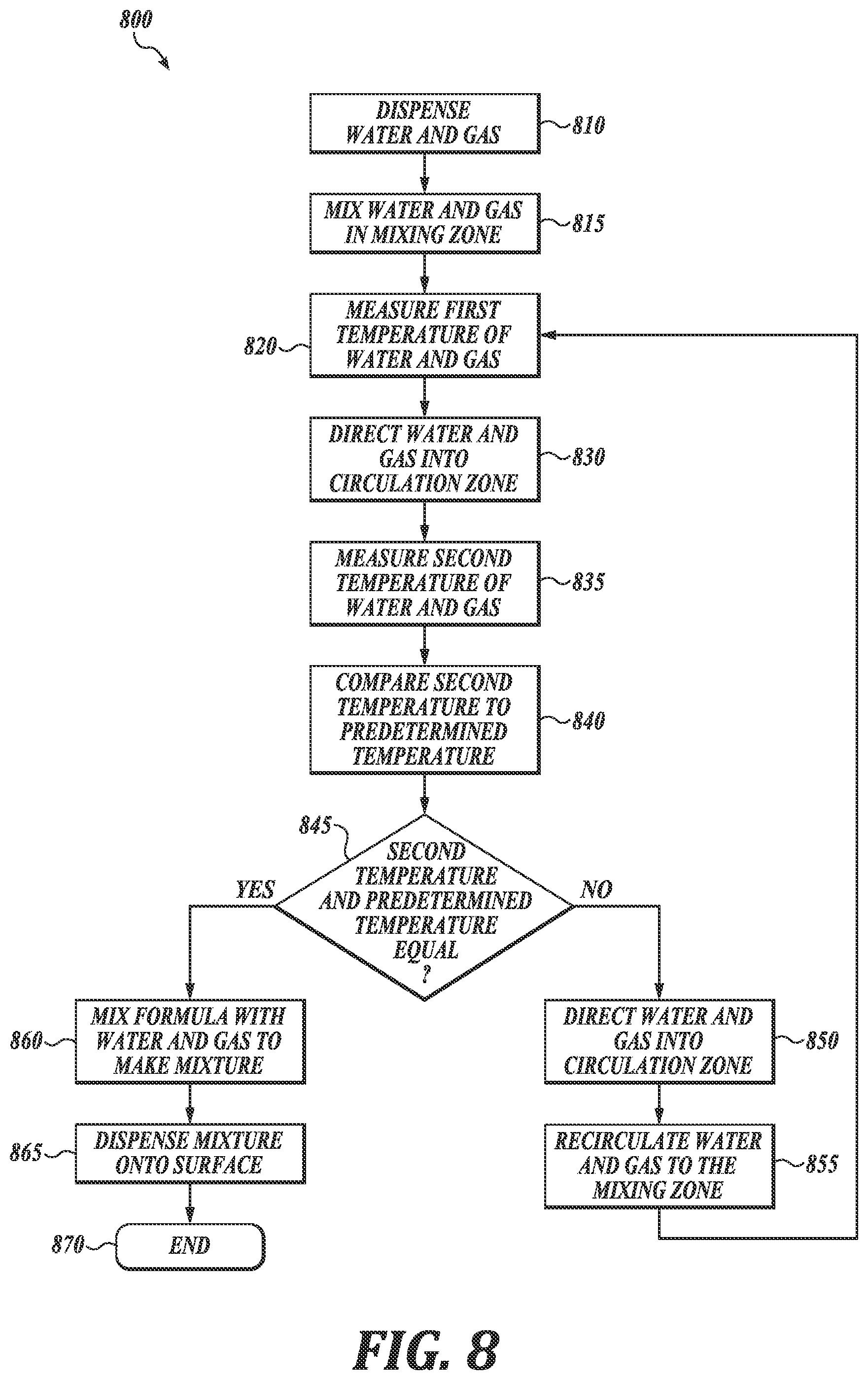 Patent US12105540 Figure 9 – Temperature regulation device for bleach and hair color formulas