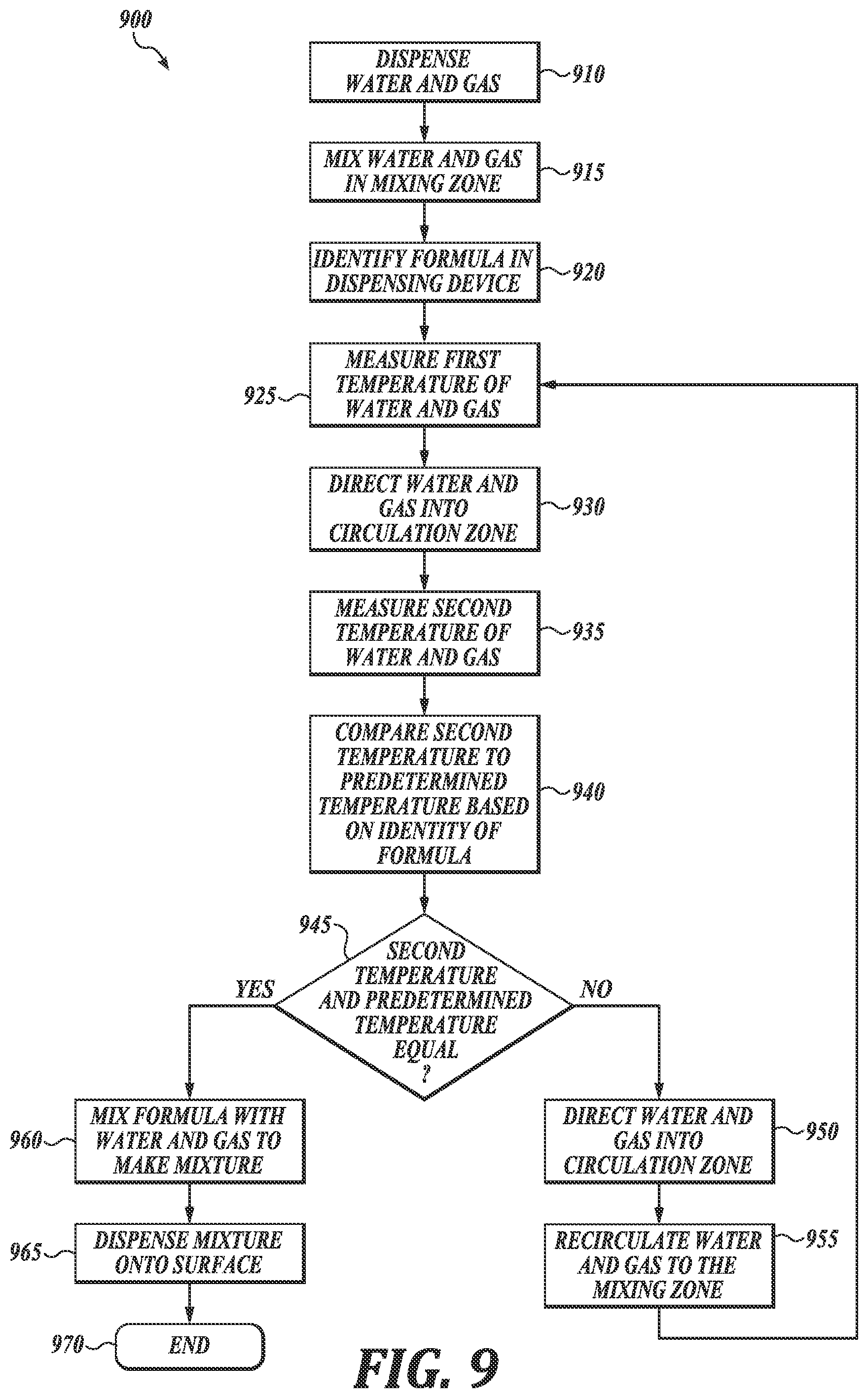 Patent US12105540 Figure 10 – Temperature regulation device for bleach and hair color formulas