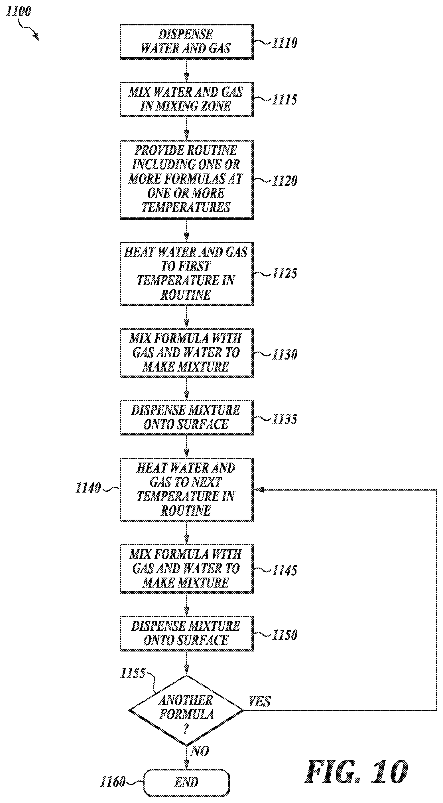 Patent US12105540 Figure 11 – Temperature regulation device for bleach and hair color formulas