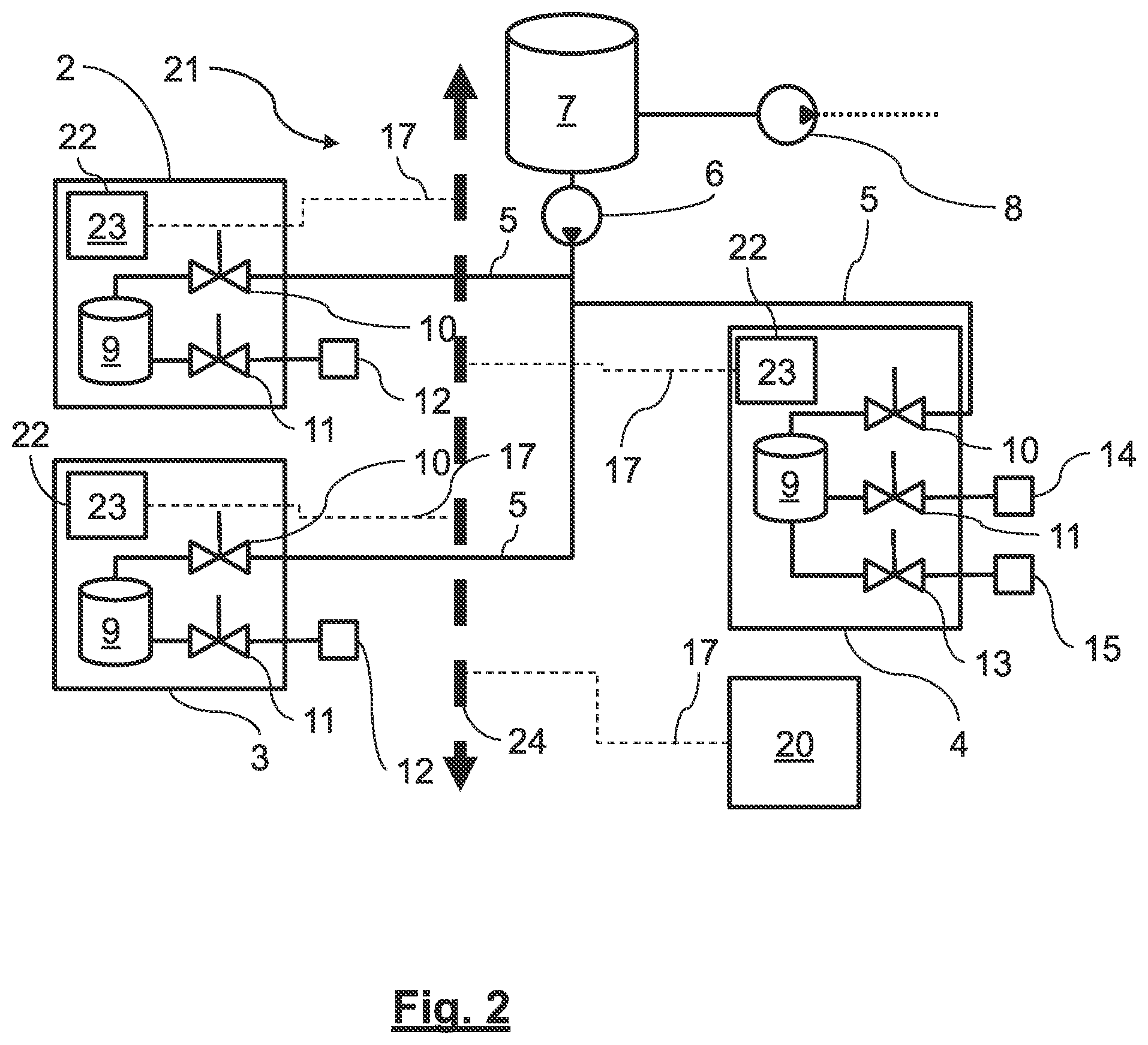 Patent US12105541 Figure 2 – Water supply system for an aircraft