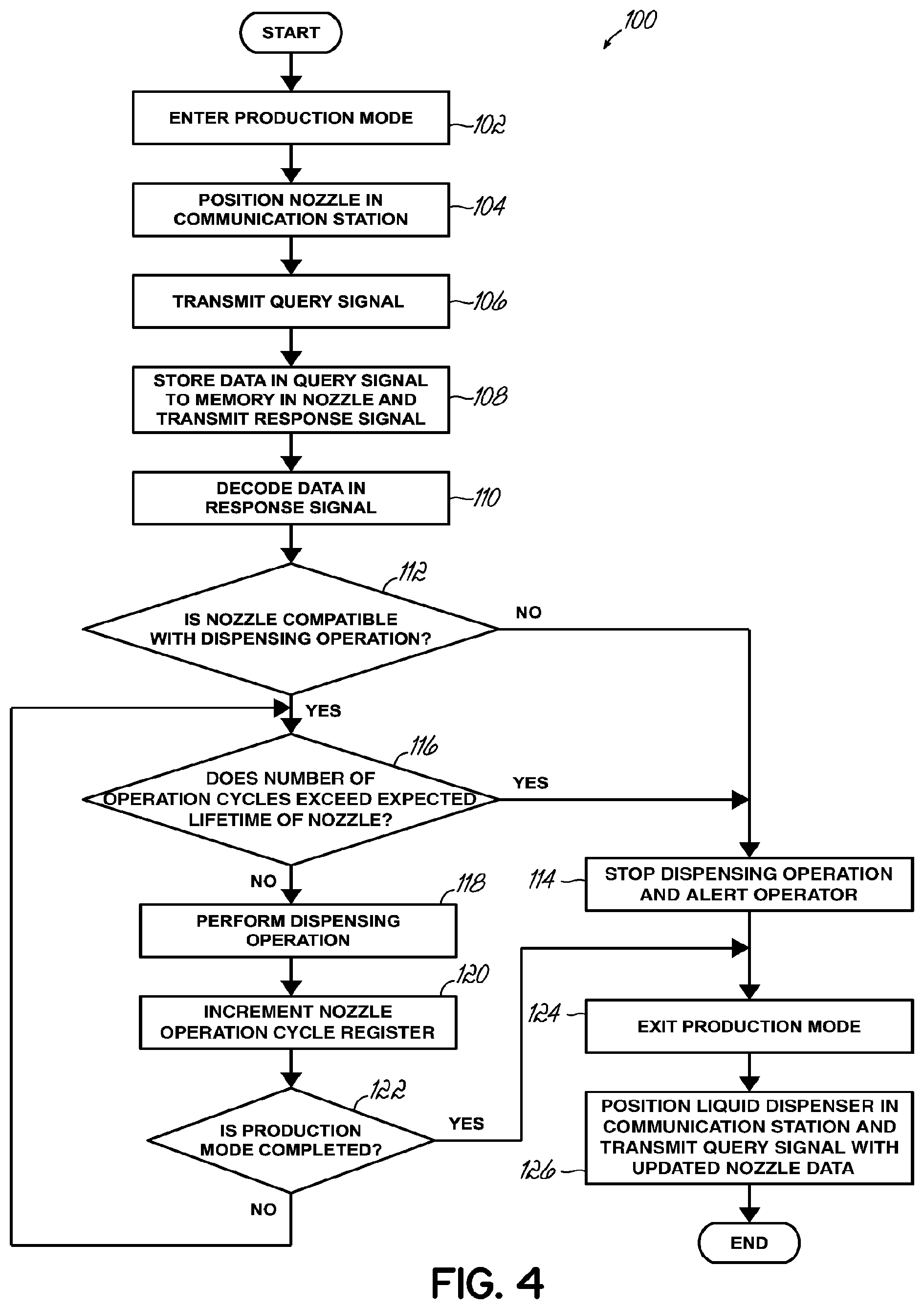 Patent US12105542 Figure 5 – Device, system, and method for tracking the configuration or operational history of a nozzle in a fluid jetting system