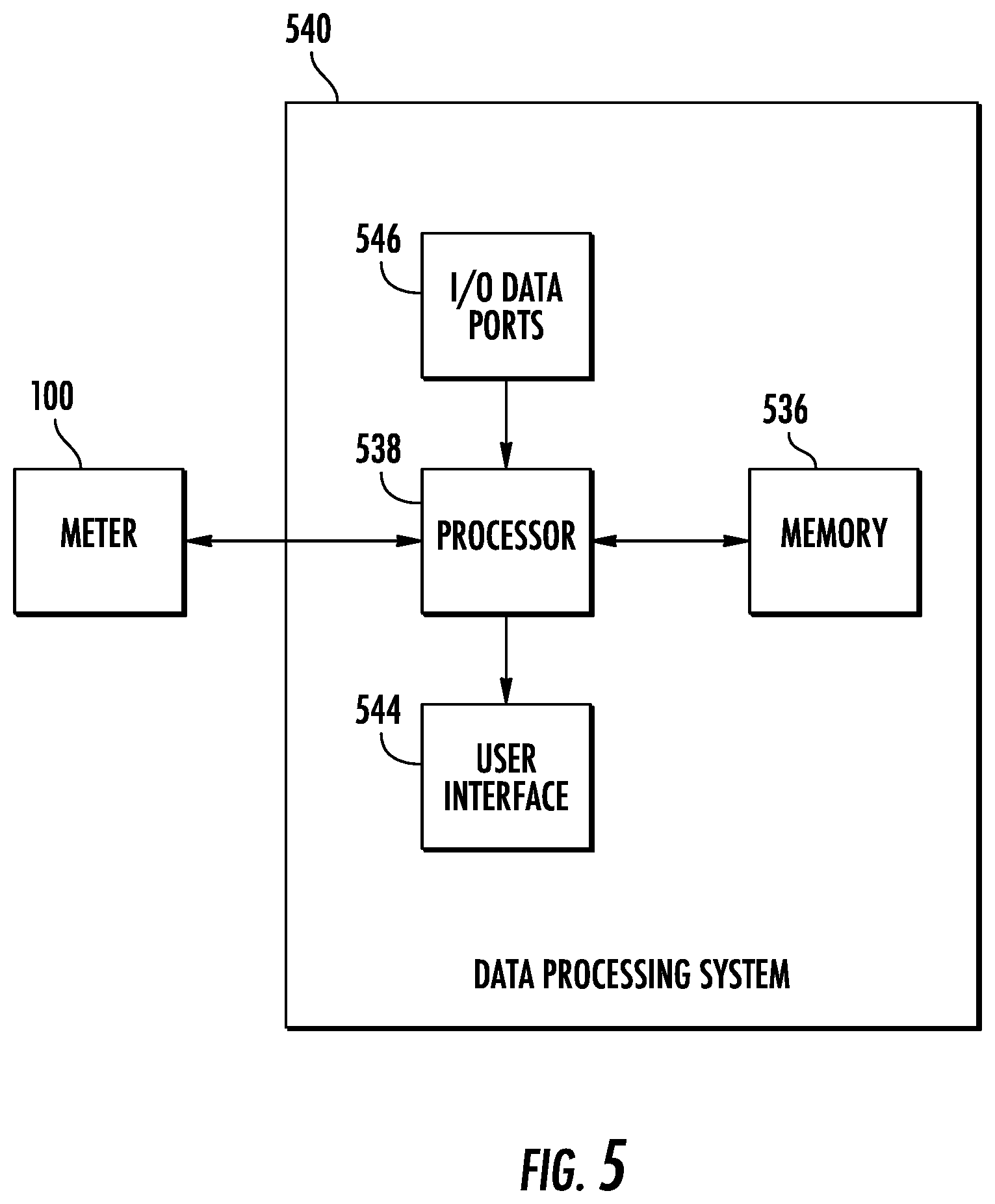 Patent US12105543 Figure 5 – Methods for safely restoring gas flow to a building from a remote location and related smart meters