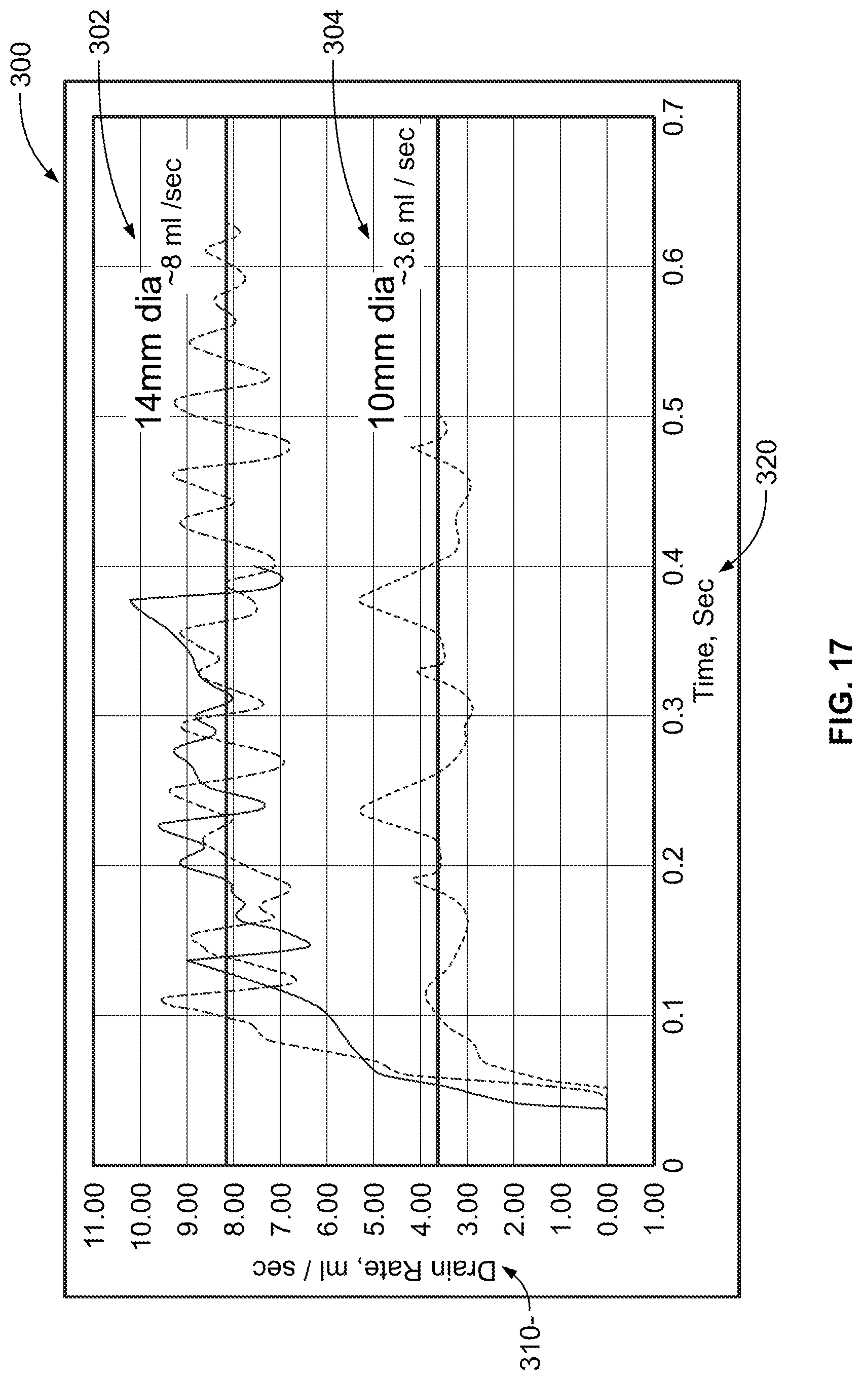 Patent US12105544 Figure 11 – Non-vented, semi-automated water drain valve system