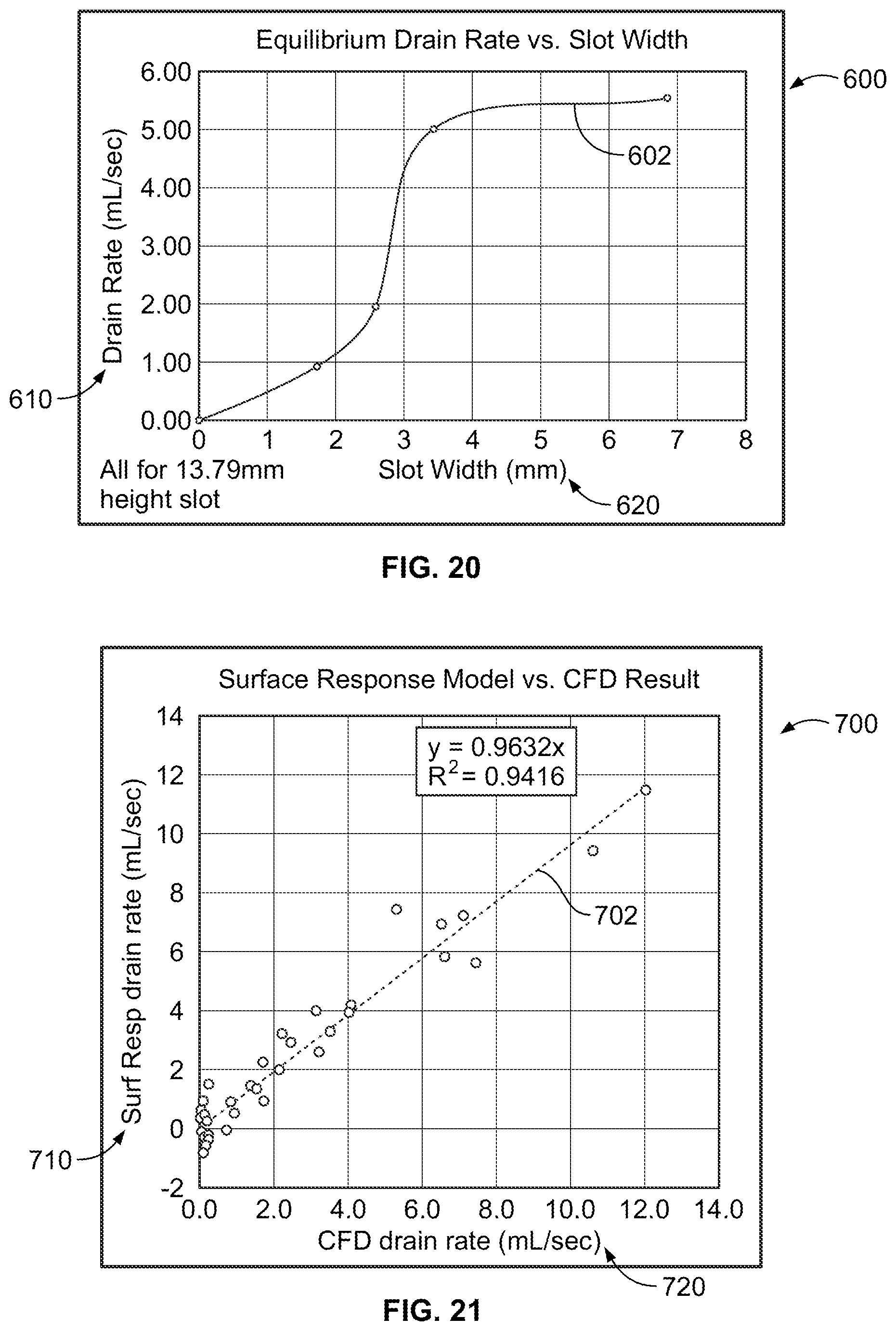 Patent US12105544 Figure 13 – Non-vented, semi-automated water drain valve system