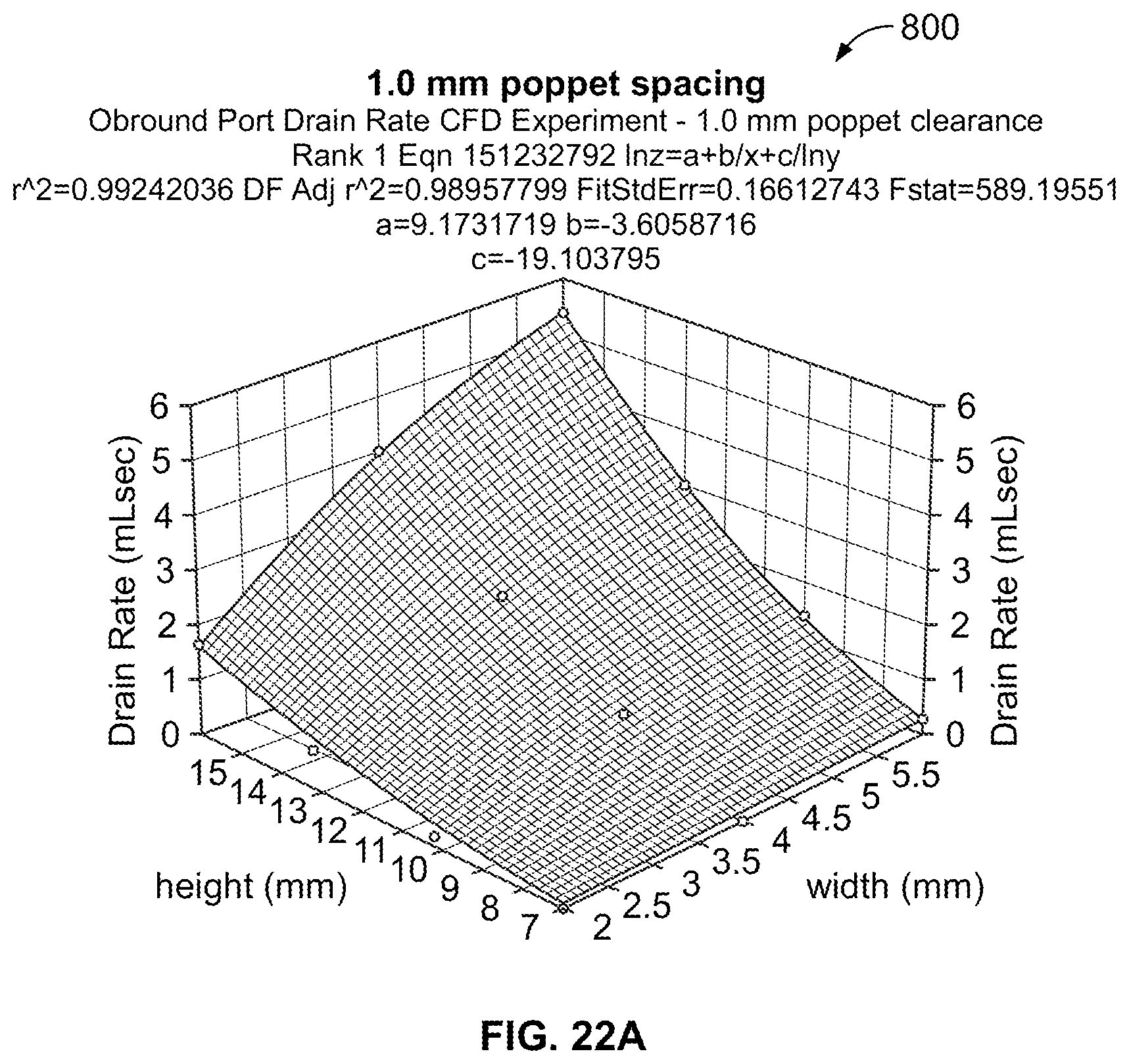 Patent US12105544 Figure 14 – Non-vented, semi-automated water drain valve system