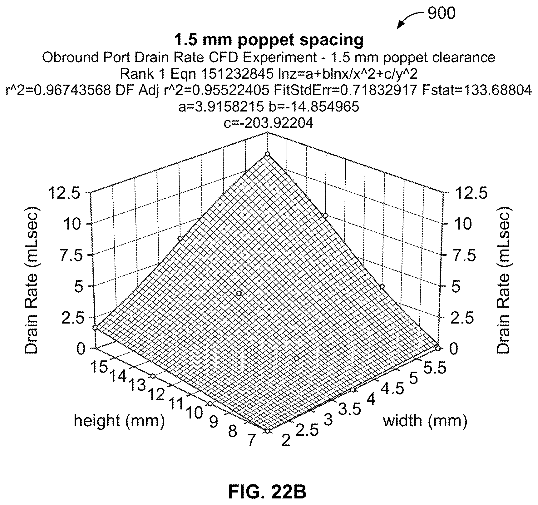 Patent US12105544 Figure 15 – Non-vented, semi-automated water drain valve system