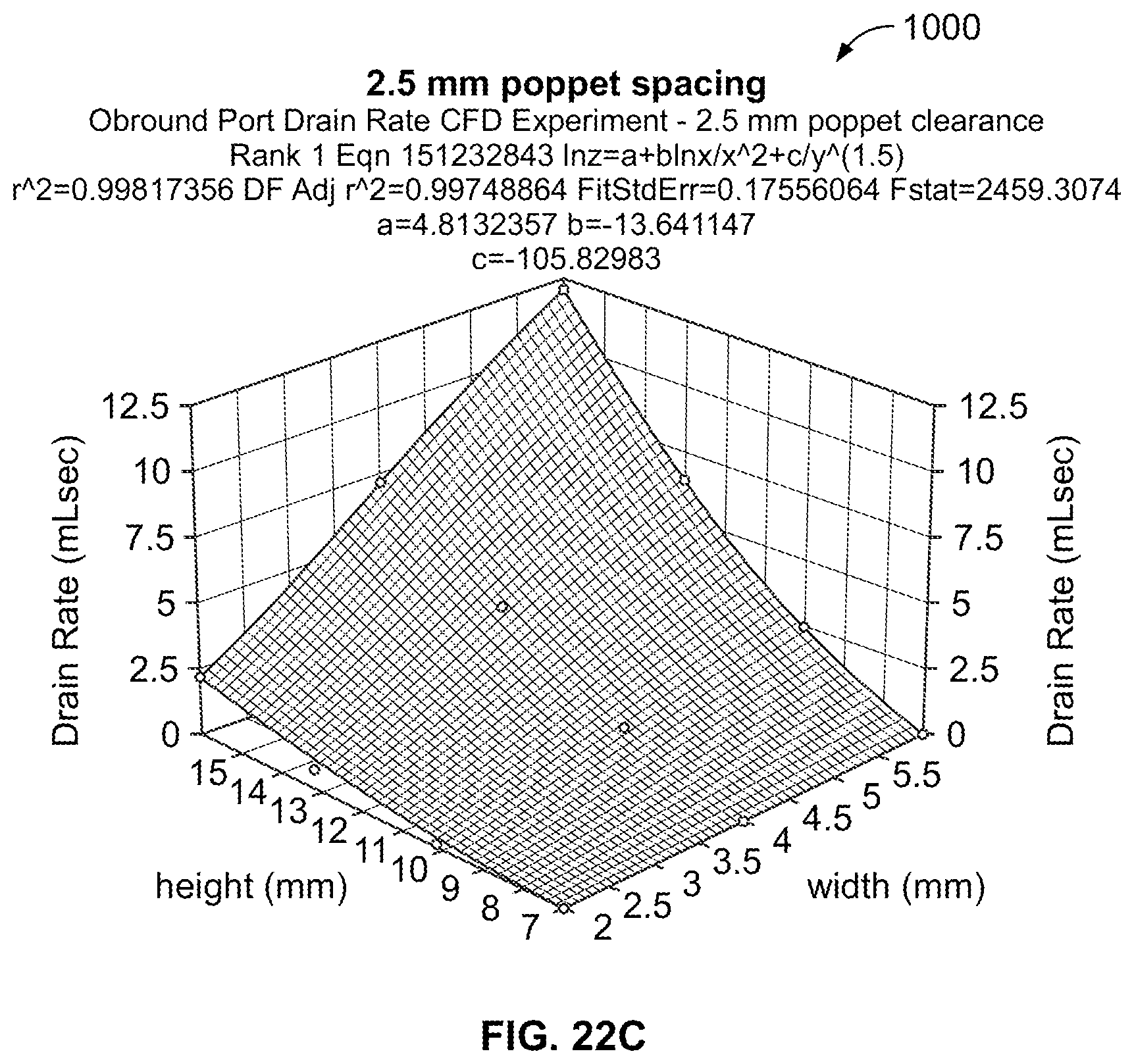Patent US12105544 Figure 16 – Non-vented, semi-automated water drain valve system
