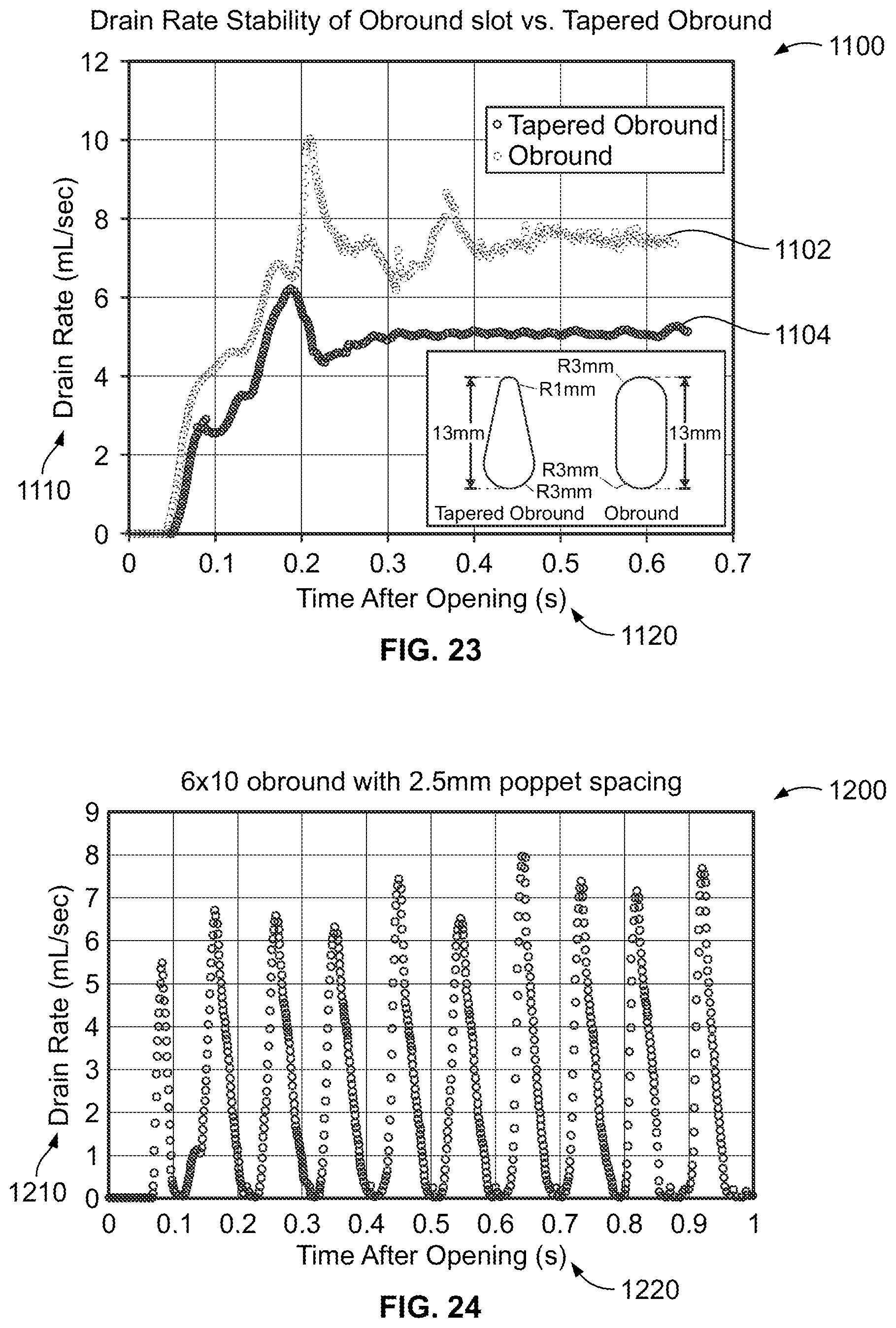Patent US12105544 Figure 17 – Non-vented, semi-automated water drain valve system