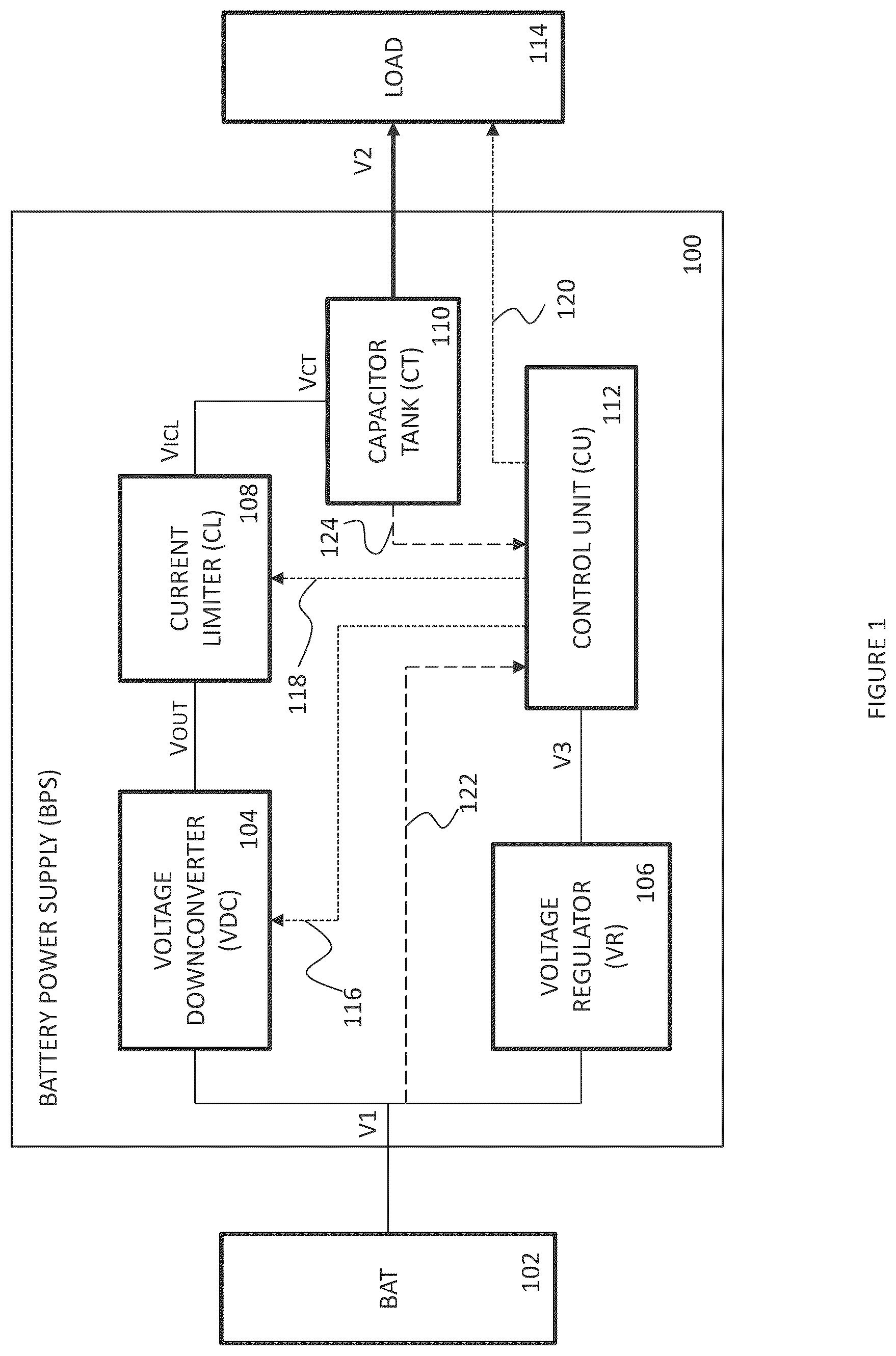 Patent US12105547 Figure 1 – Battery power supply circuit for maximizing utilization of available battery capacity
