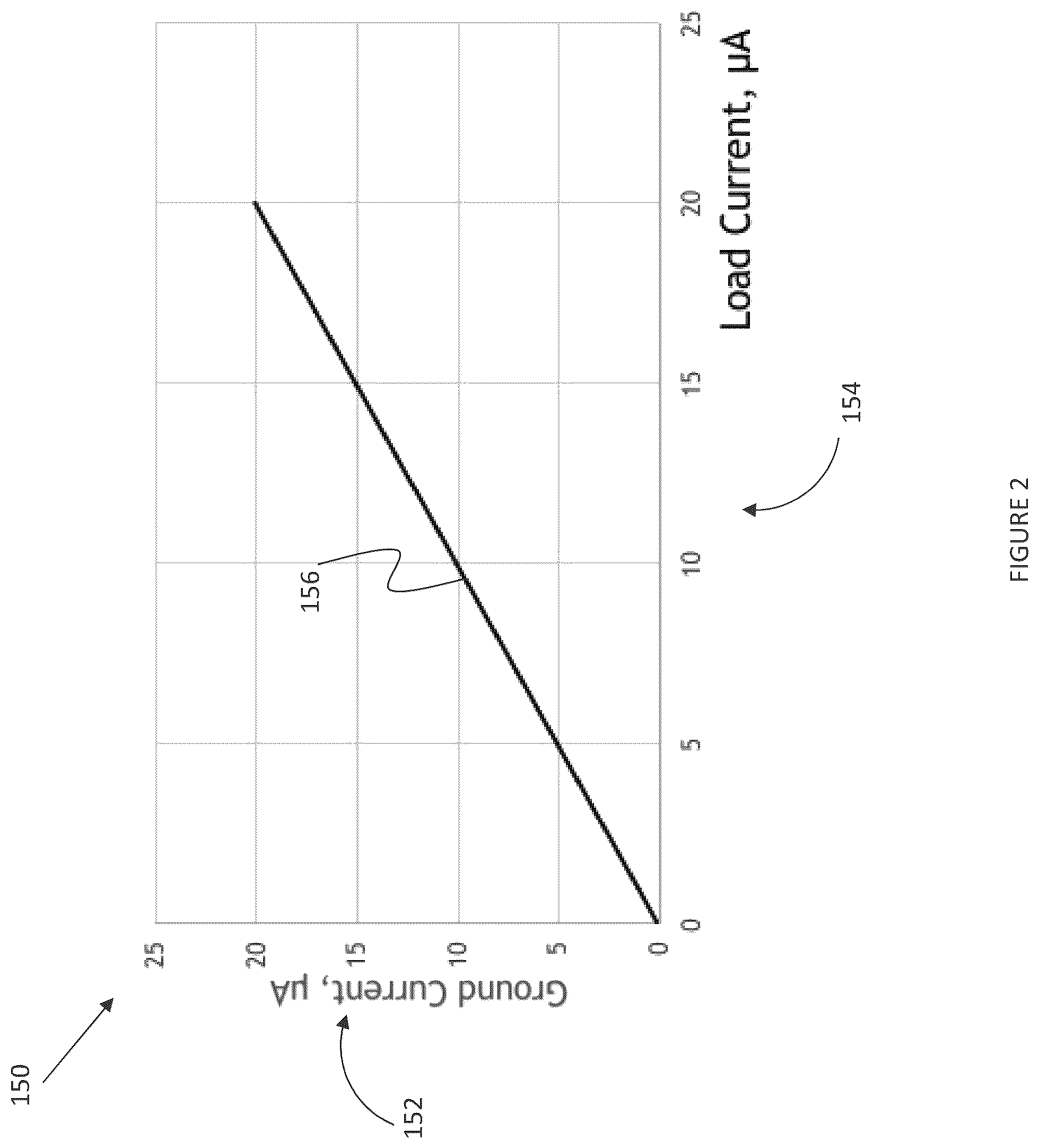 Patent US12105547 Figure 2 – Battery power supply circuit for maximizing utilization of available battery capacity