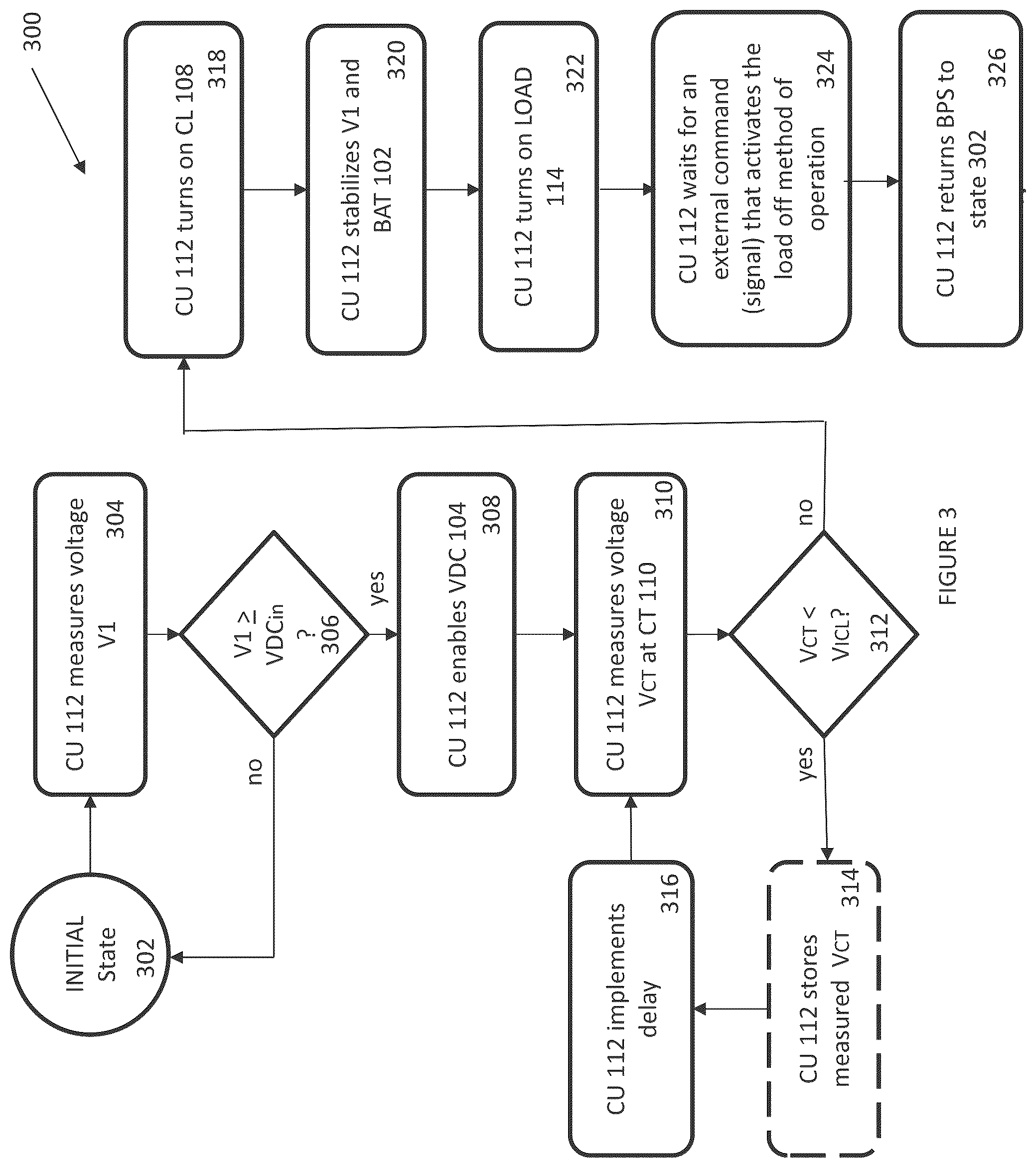Patent US12105547 Figure 3 – Battery power supply circuit for maximizing utilization of available battery capacity
