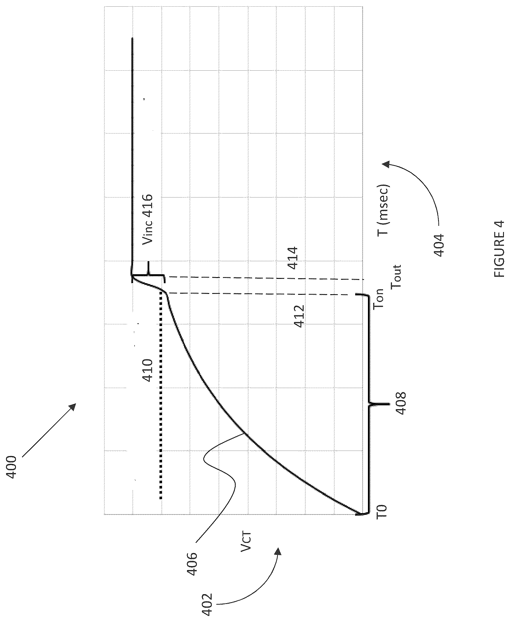 Patent US12105547 Figure 4 – Battery power supply circuit for maximizing utilization of available battery capacity
