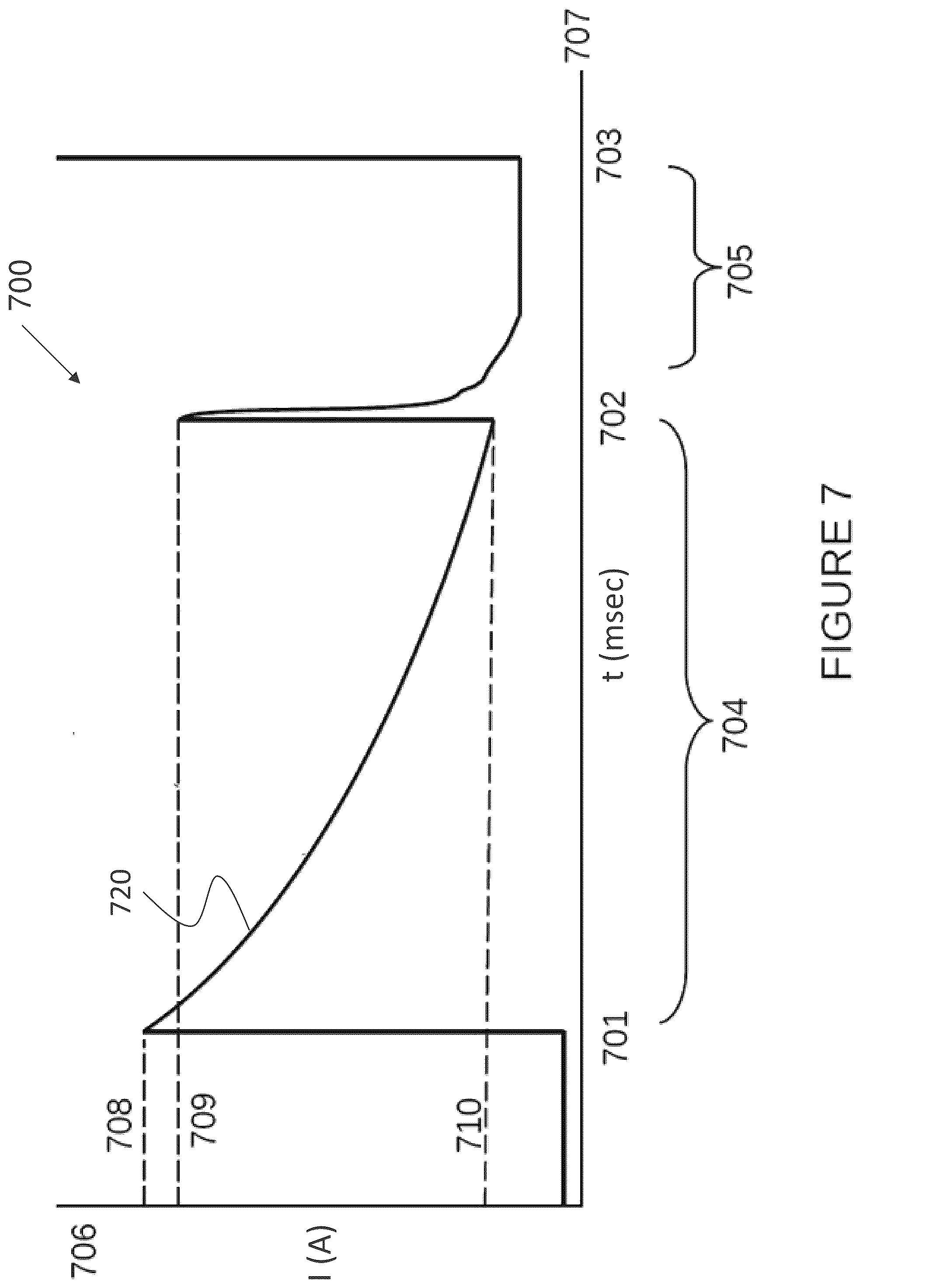 Patent US12105547 Figure 7 – Battery power supply circuit for maximizing utilization of available battery capacity