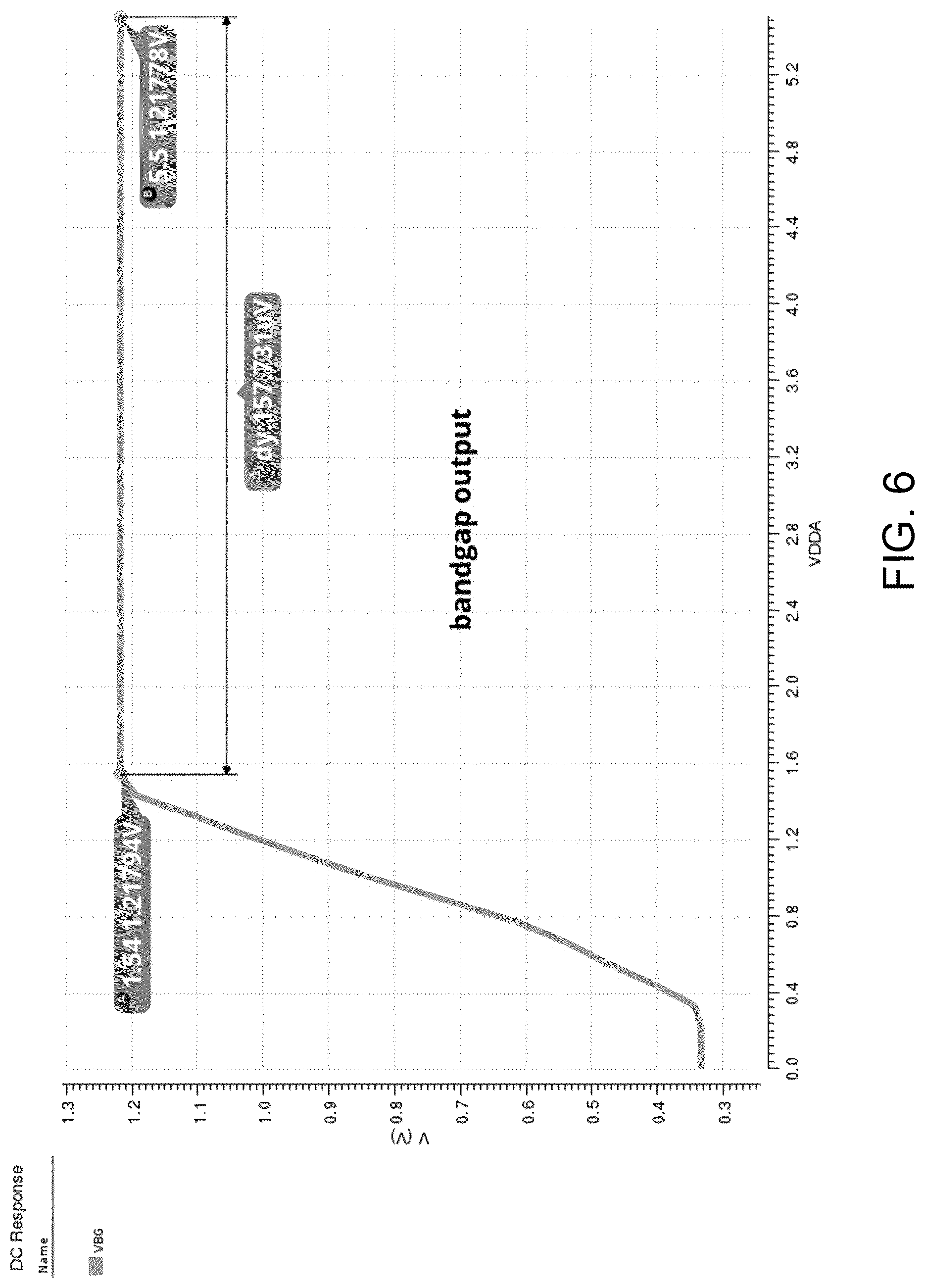 Patent US12105549 Figure 6 – Voltage reference with chopper circuit