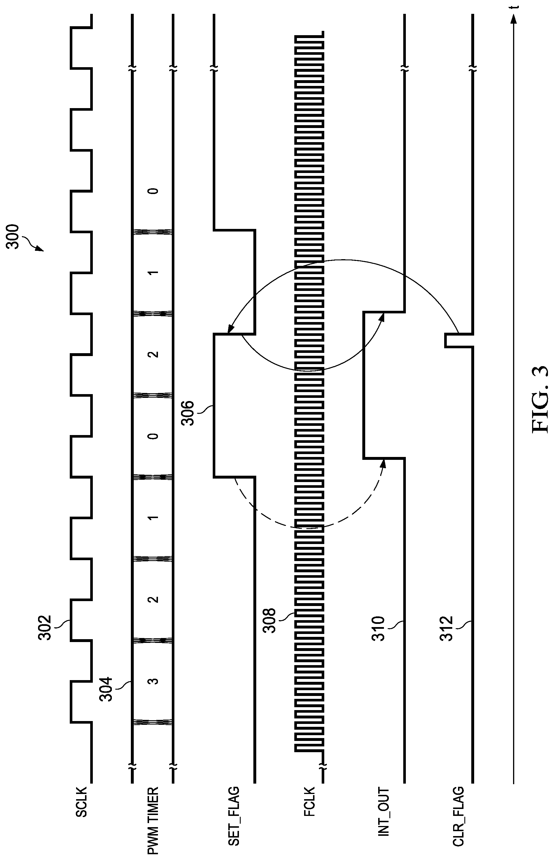 Patent US12105550 Figure 3 – Interrupt handling method and apparatus for slow peripherals