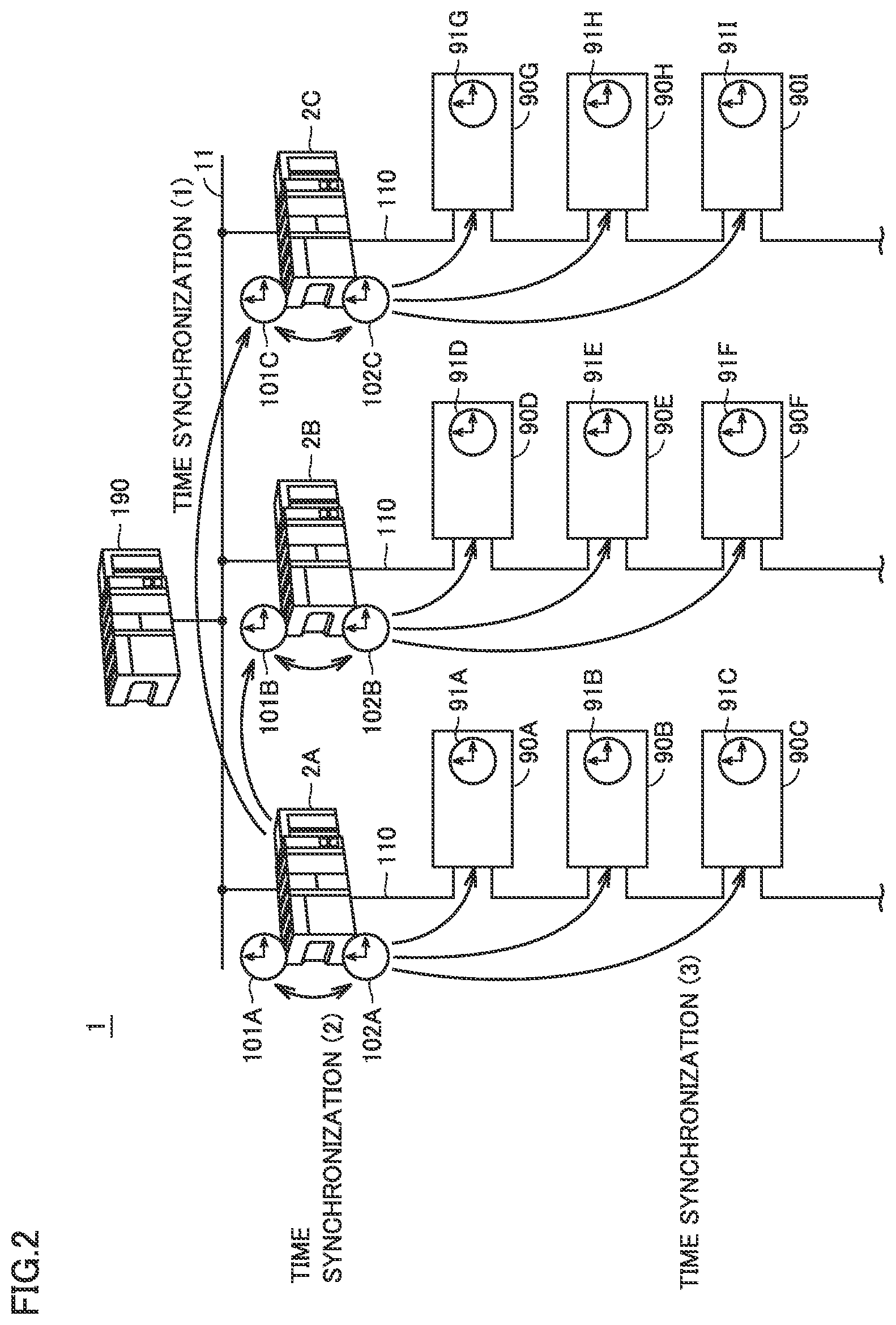 Patent US12105551 Figure 2 – Control system