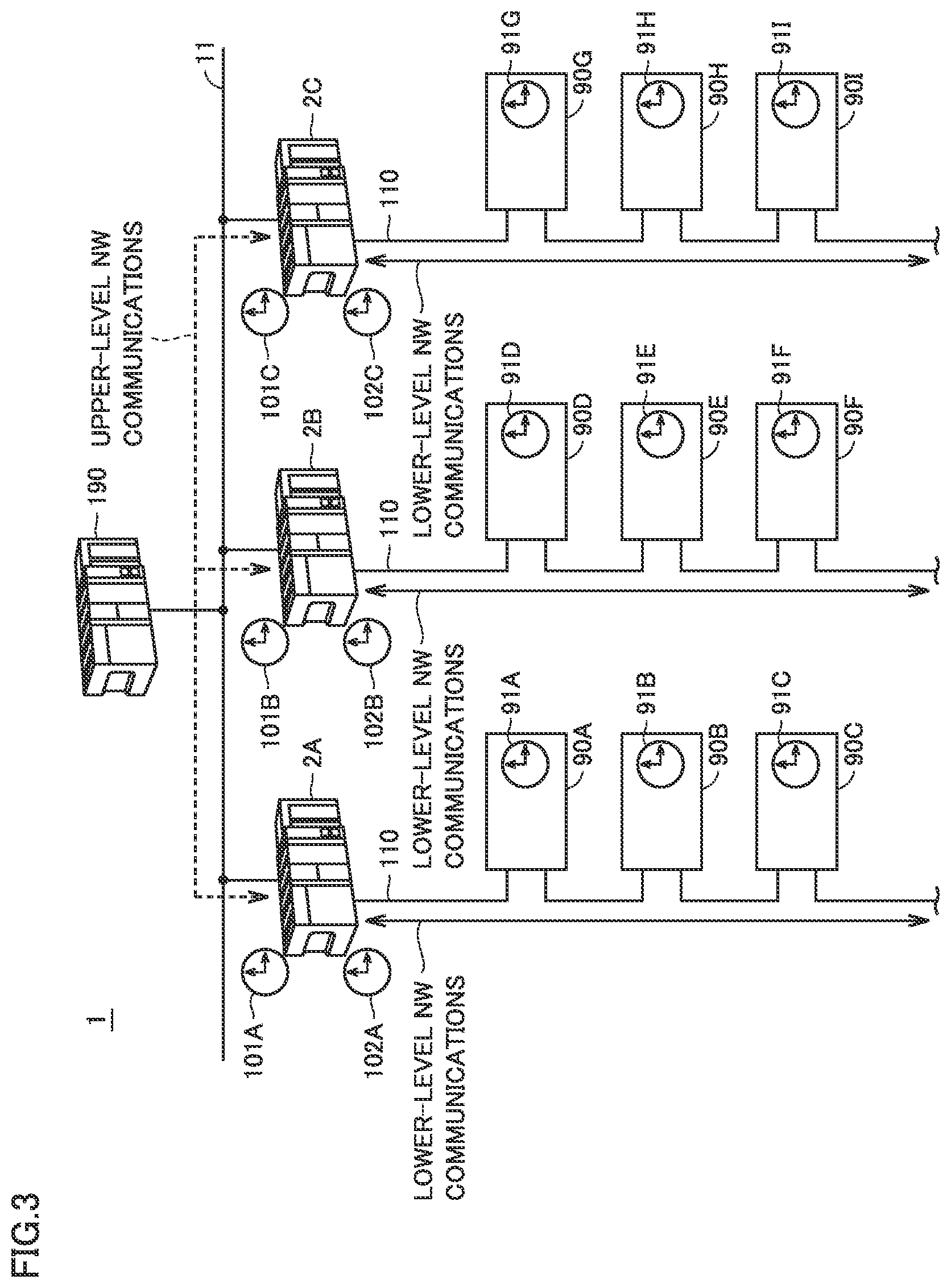 Patent US12105551 Figure 3 – Control system