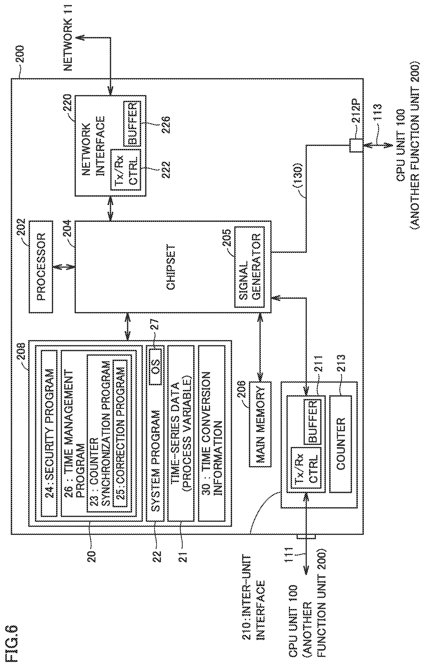 Patent US12105551 Figure 6 – Control system