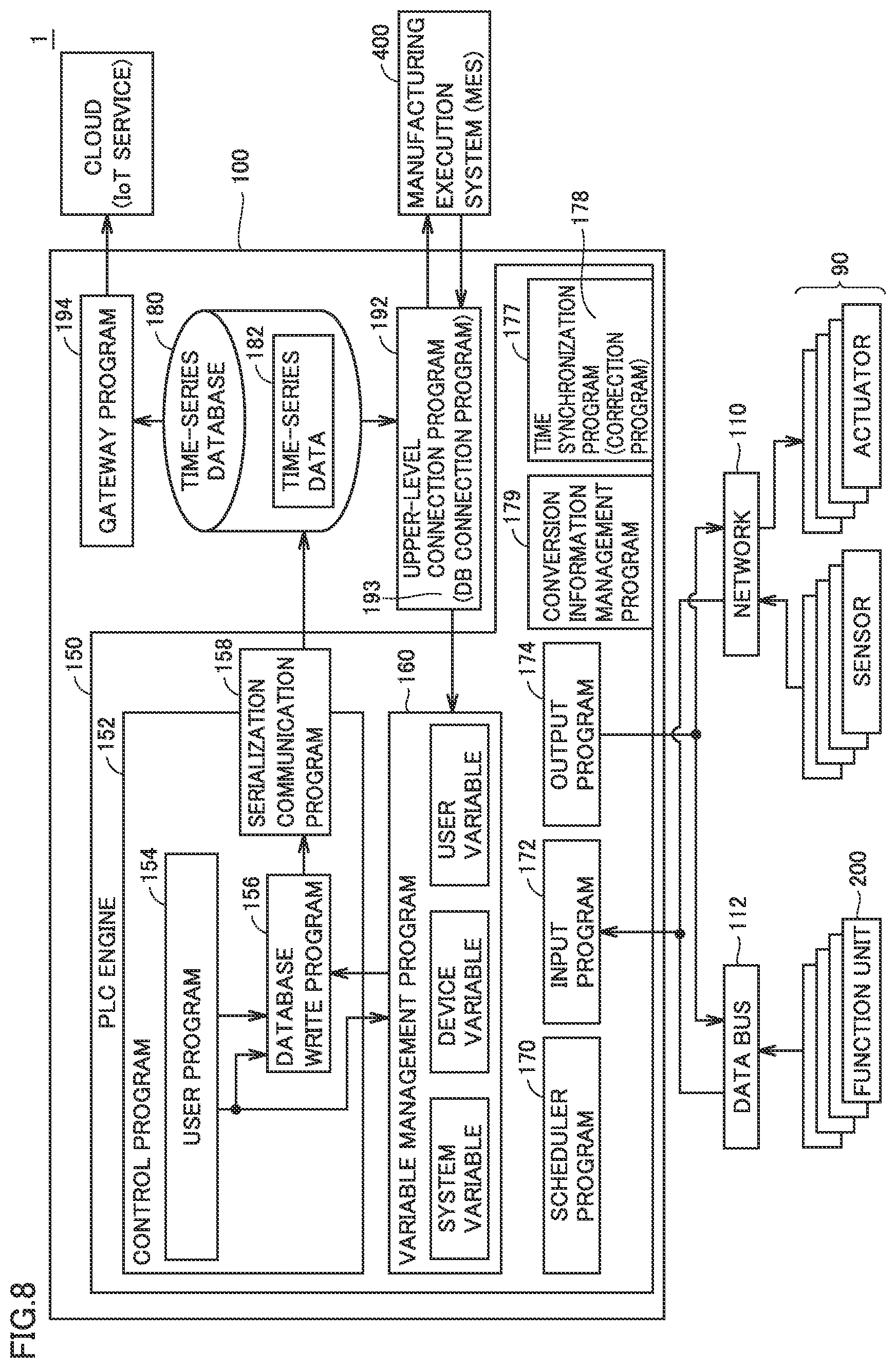 Patent US12105551 Figure 8 – Control system