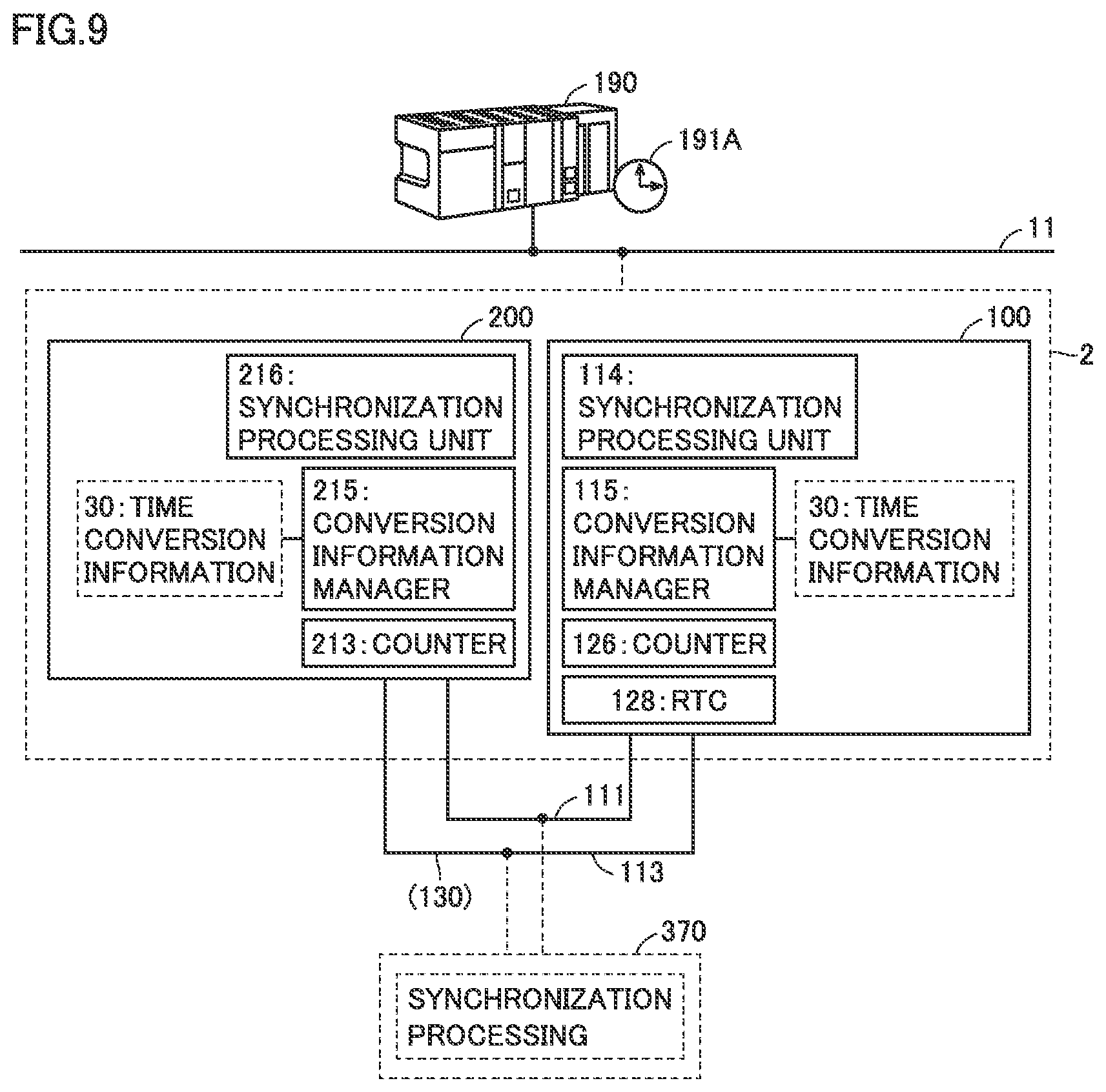 Patent US12105551 Figure 9 – Control system