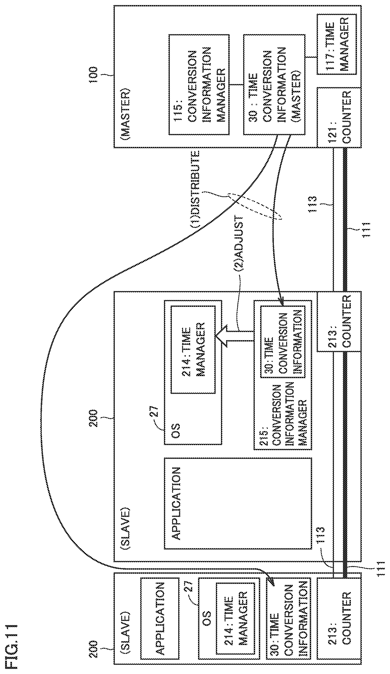 Patent US12105551 Figure 11 – Control system