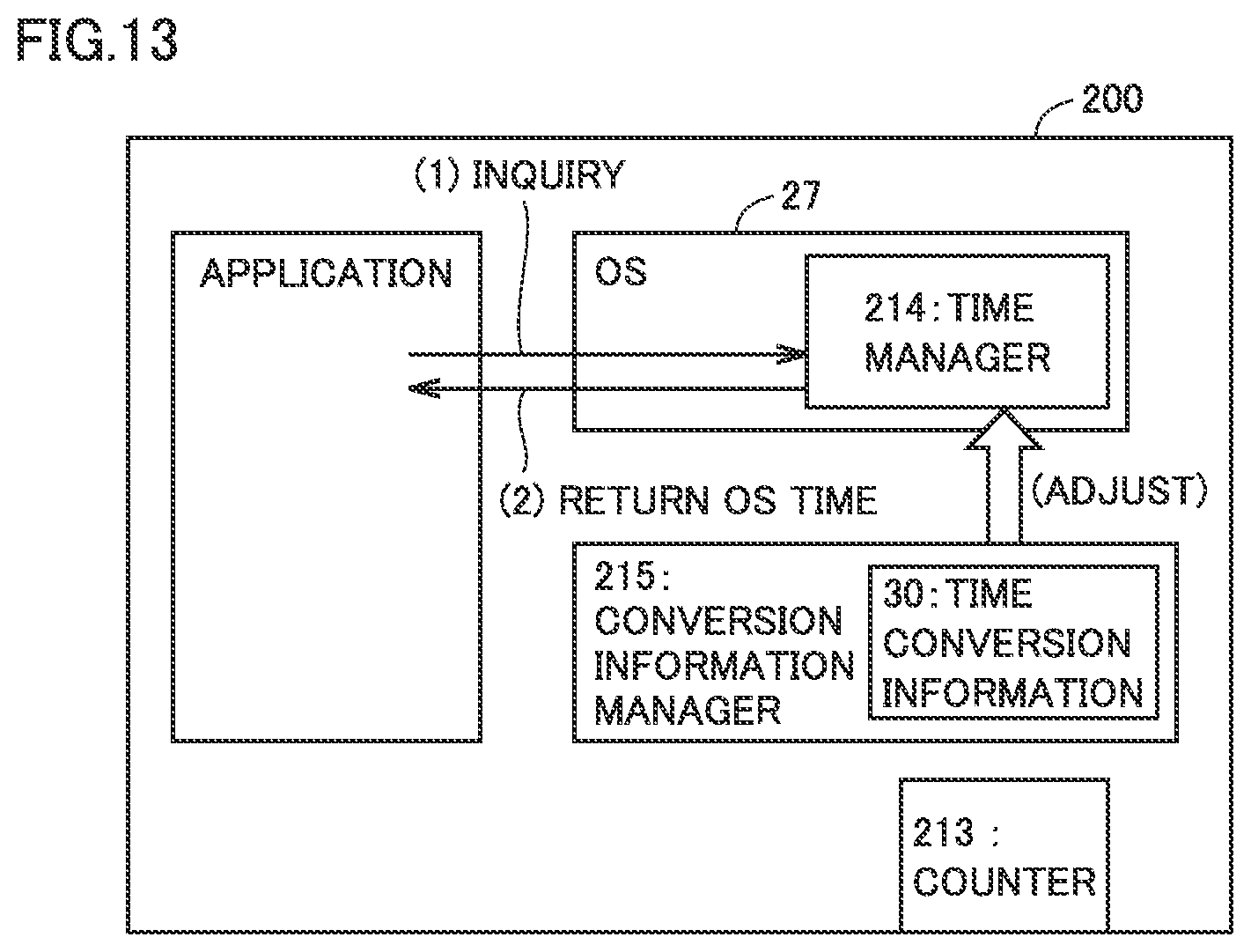 Patent US12105551 Figure 13 – Control system